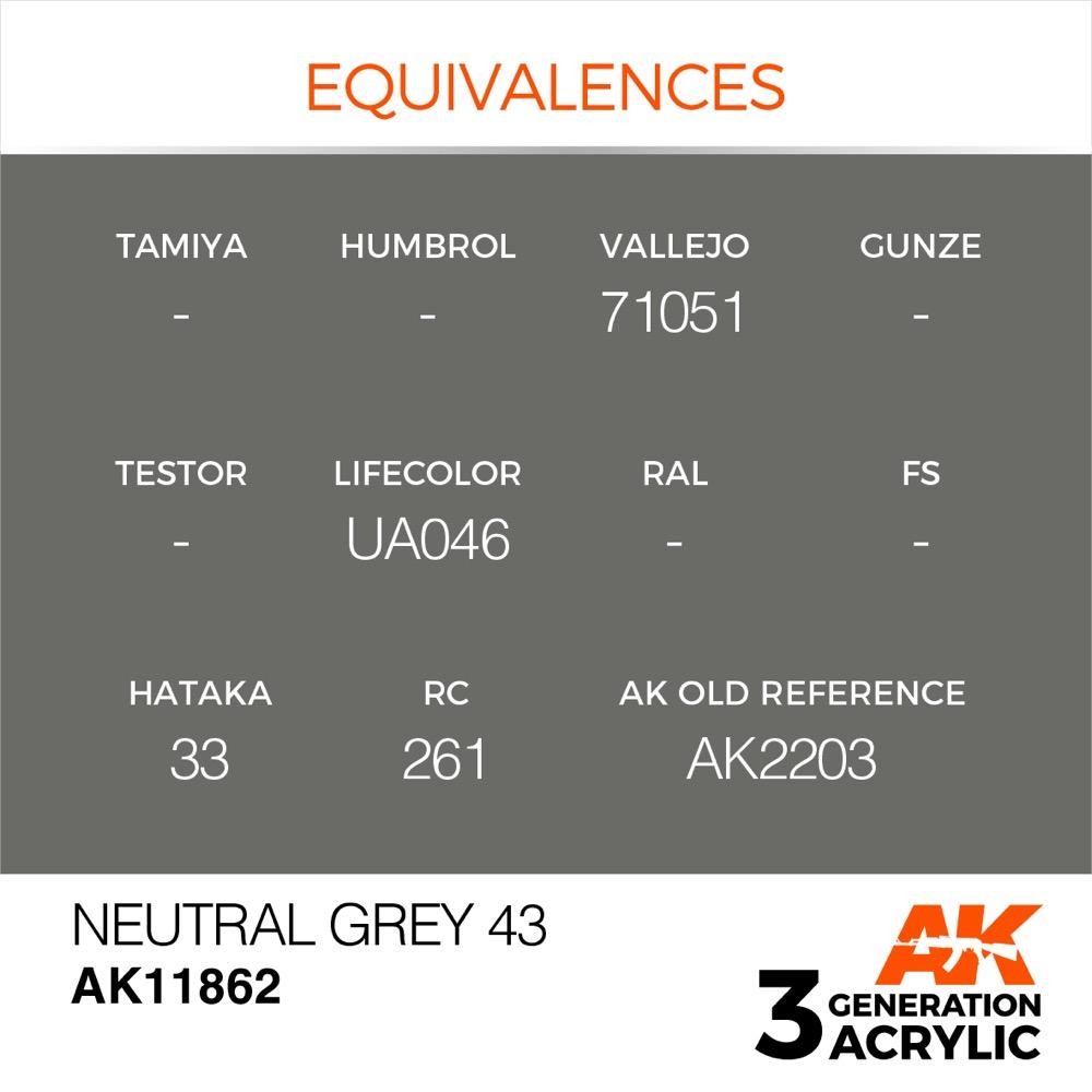 AK Interactive AK11862 Air Series Neutral Grey 43 Acrylic Paint - 17ml Bottle (3rd Gen) for Scale Model Painting & Miniature Art Projects