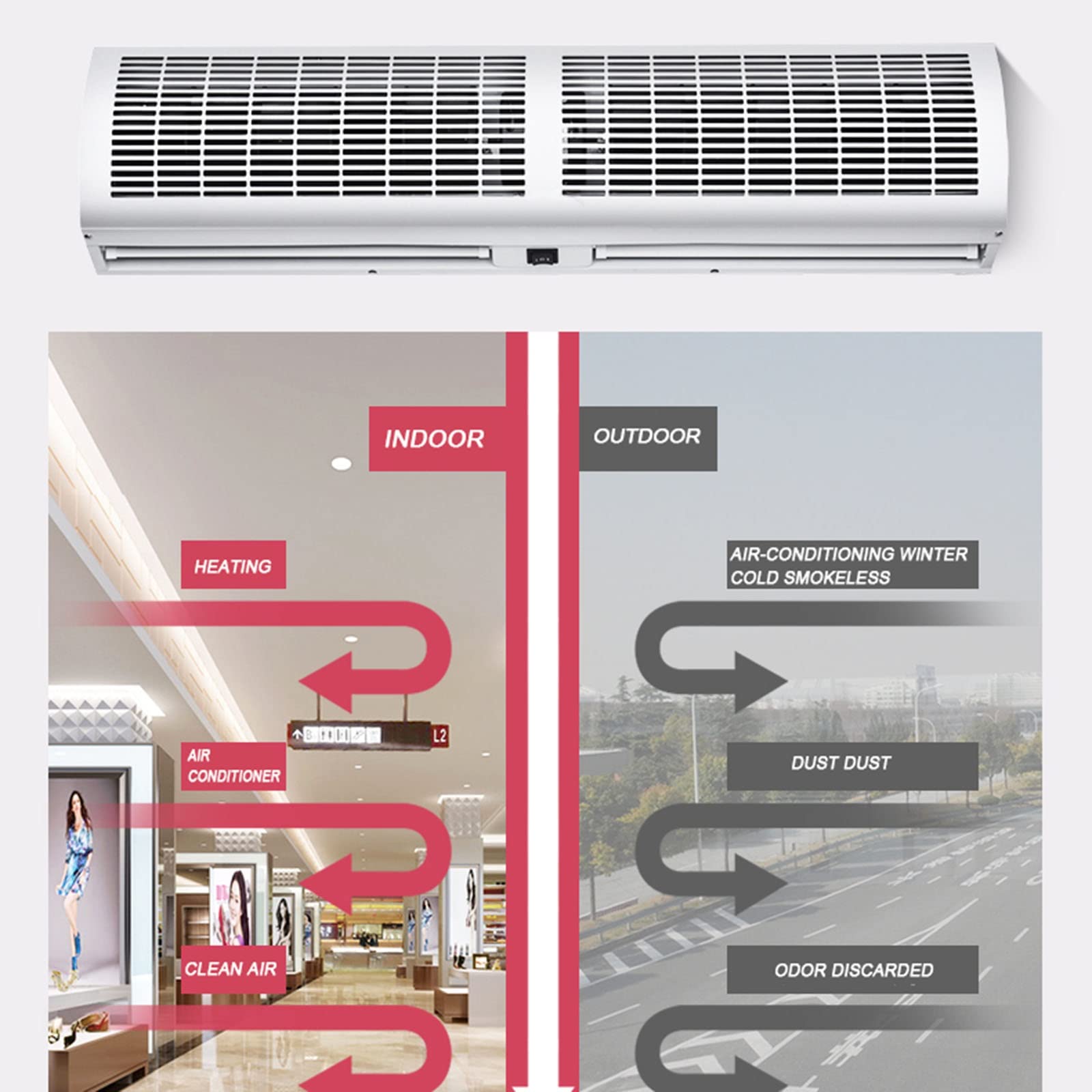 Commercial Air Curtain 24 Inch (60cm) - 2 Speed Industrial Grade White Alloy Housing with Push Button Switch for Restaurants, Warehouses & Retail Stores