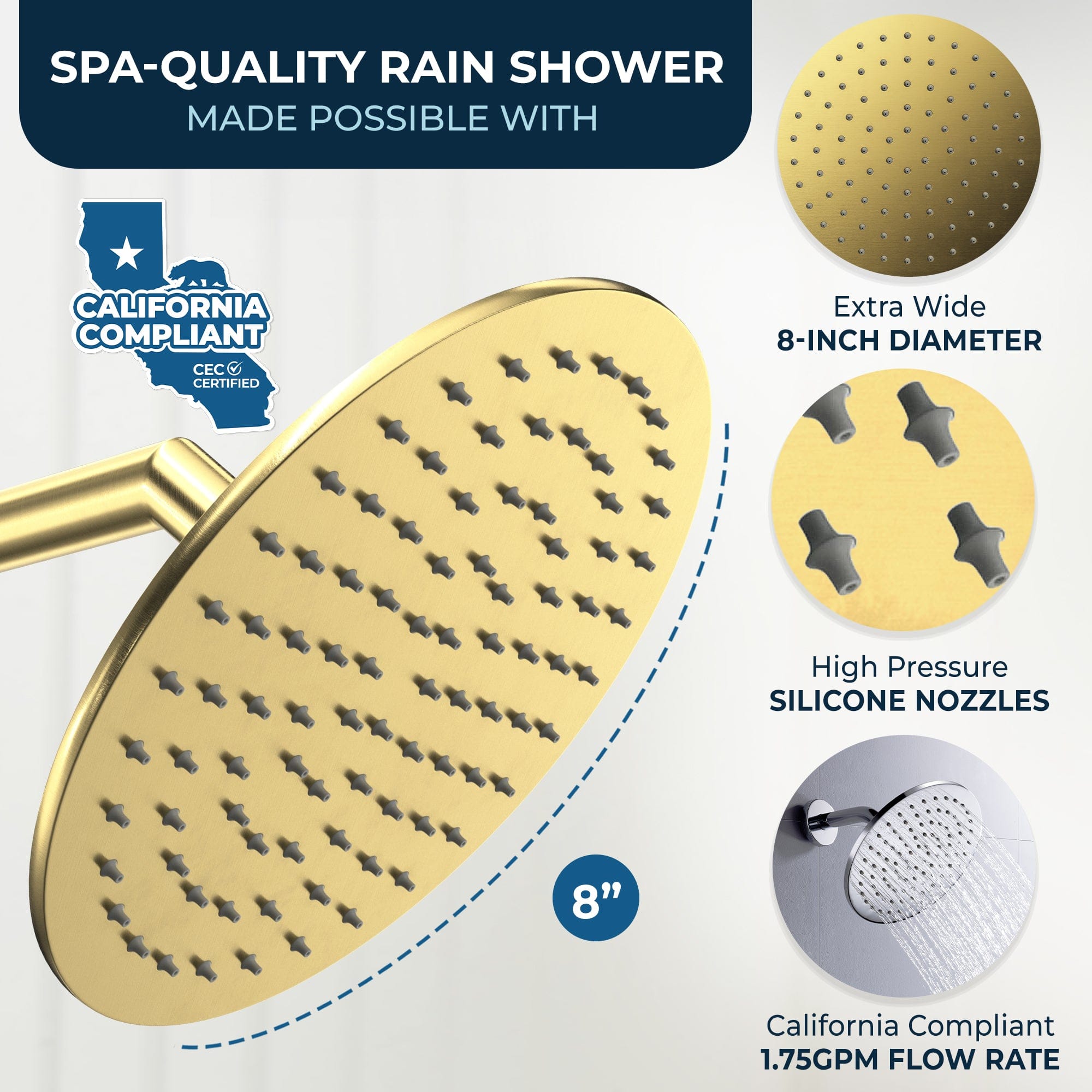 Premium 8 Inch All-Metal Rain Shower Head - 1.75 GPM Low Flow Rainfall Spray - Perfect for Bathroom Spa Experience & Water Conservation