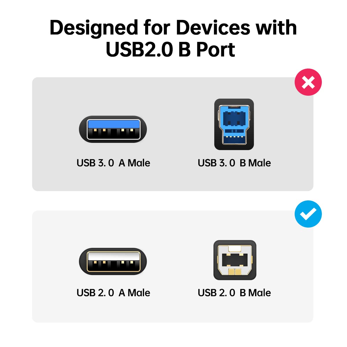 10ft USB Printer Cable A to B - High Speed Midi Cable Compatible with Canon, HP, Epson Printers - Durable Gray Cord for Home & Office Printing Needs