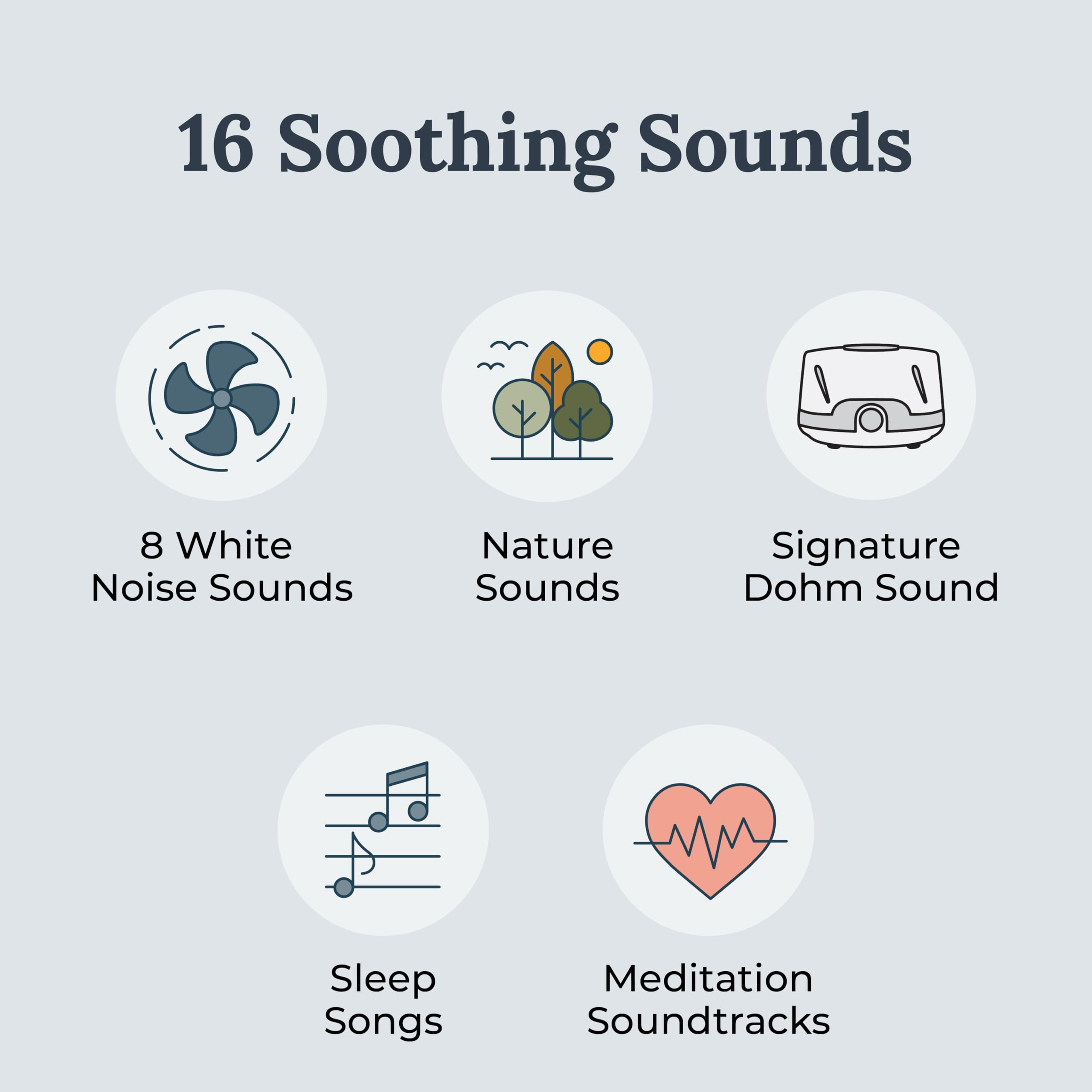 Yogasleep Whish White Noise Sound Machine - 16 Natural Soothing Sounds for Baby & Adults, Adjustable Volume - Sleep Aid, Office Privacy & Focus Enhancer - Compact & Portable for Travel & Nursery Essentials - Perfect for Bedrooms, Nurseries & Workspaces