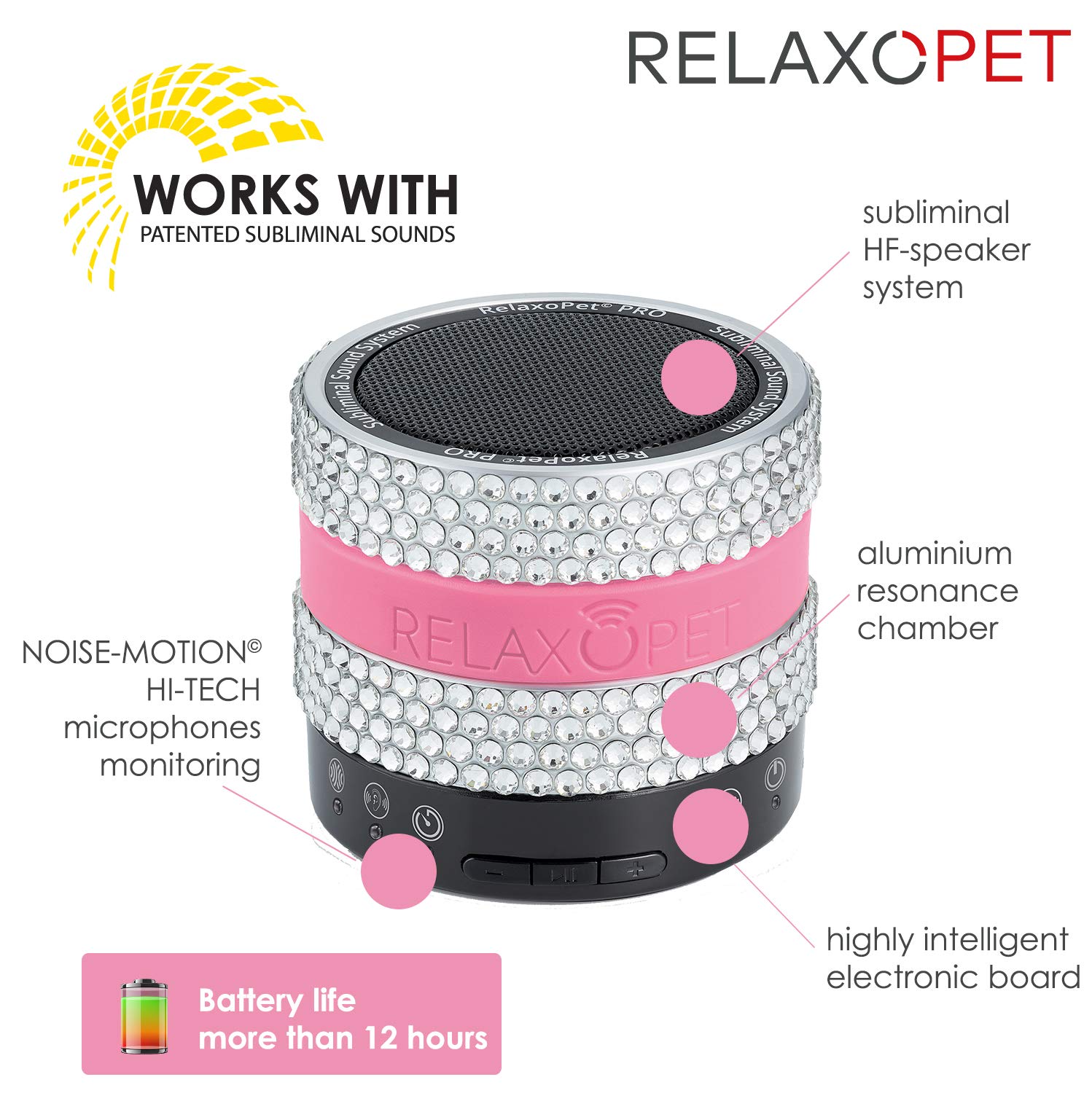 PRO Glam Cat Anxiety Relief Device - Calming Trainer for Cats to Reduce Stress, Destructive Behavior, Spraying & Scratching | Subliminal Relaxation Technology for Anxious Pets - Perfect for Vet Visits, Travel & Multi-Cat Households
