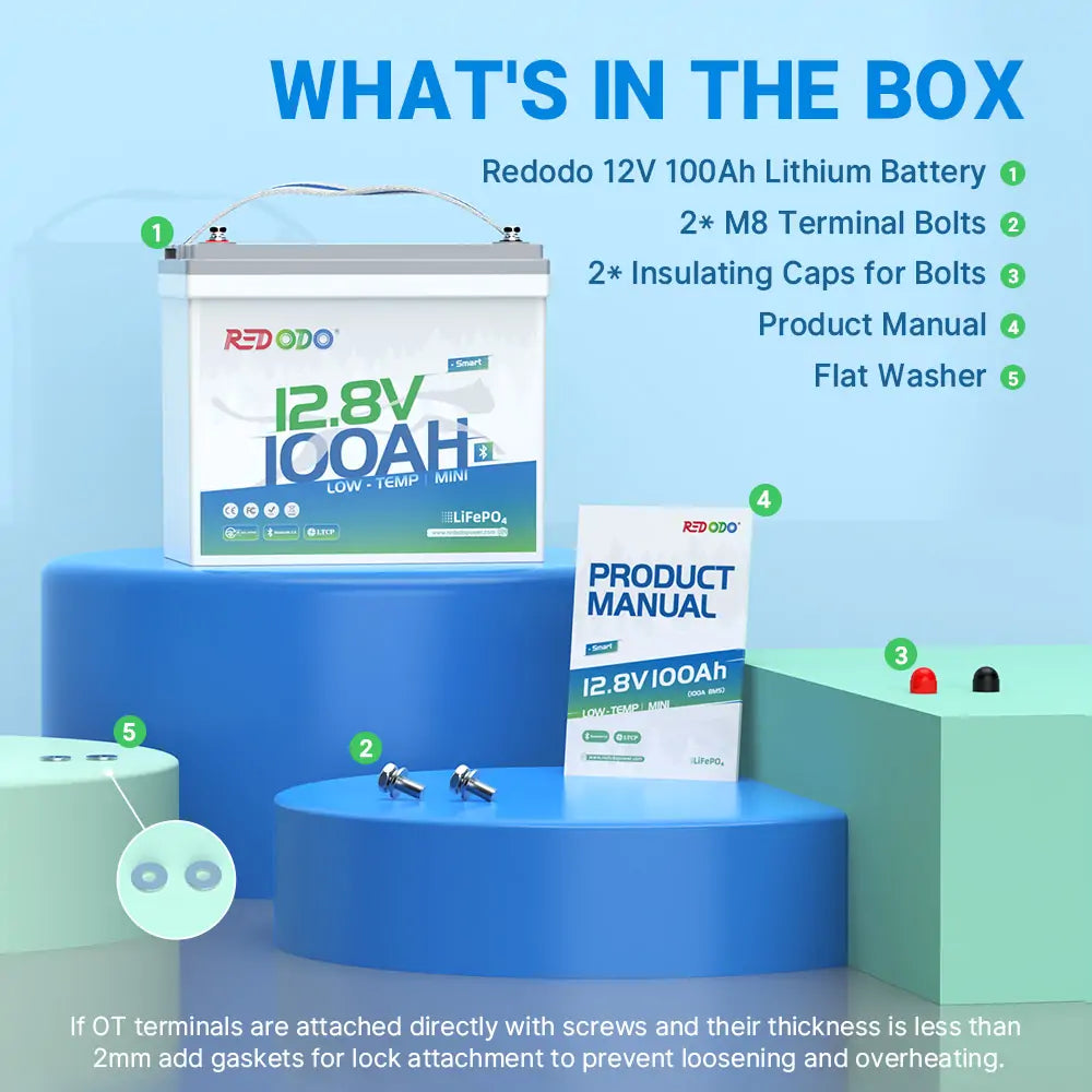 Redodo 12V 100Ah Mini Bluetooth LiFePO4 Battery - Deep Cycle Lithium Battery for RV, Marine, Solar Power - Perfect for Off-Grid Living, Camping & Backup Power