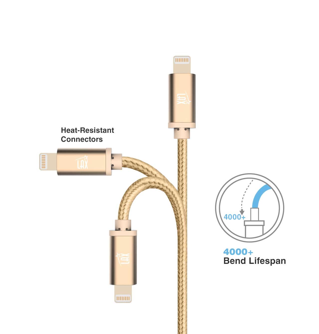 MFi Certified iPhone Charger Lightning Cable - Durable Braided USB Cord for iPhone 14/13/12/11/XS/XR/X/8/7, iPad & iPod | Fast Charging & Data Sync | Home, Office & Travel Use