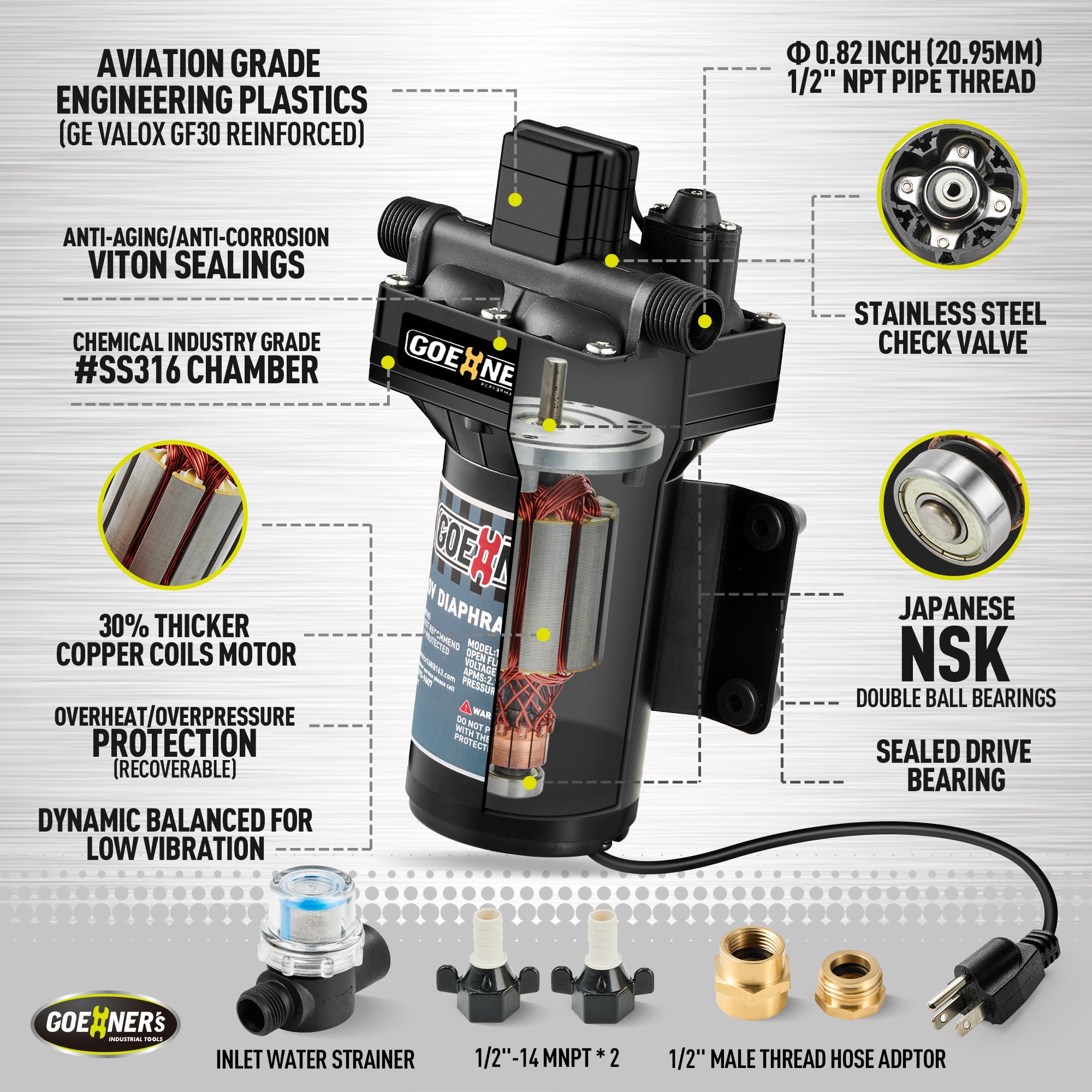 Upgraded 110V AC Fresh Water Pump - 6GPM 70 PSI Self-Priming Diaphragm Pump with Power Plug, Pressure Switch, Brass Connector & Strainer - Ideal for Kitchen Sink, Bathroom Faucet, Garden Hose & RV Water System