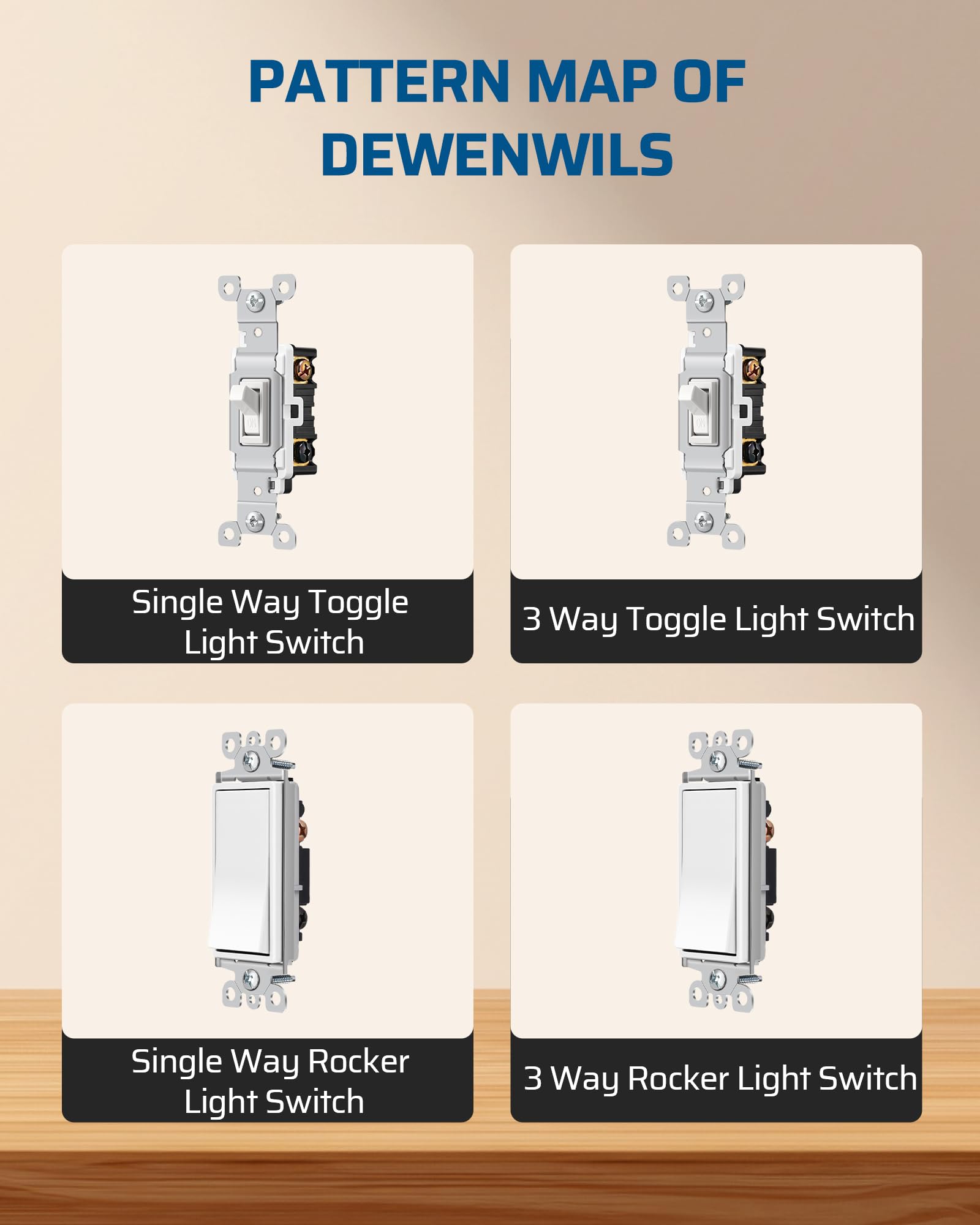 DEWENWILS 10-Pack White Single Pole Toggle Light Switch, 15A 120-277V, On/Off Wall Switch Replacement - UL Listed, Residential Grade with Grounding for Home, Kitchen, Office - Perfect for Lighting Control in Bedrooms, Hallways & Commercial Spaces