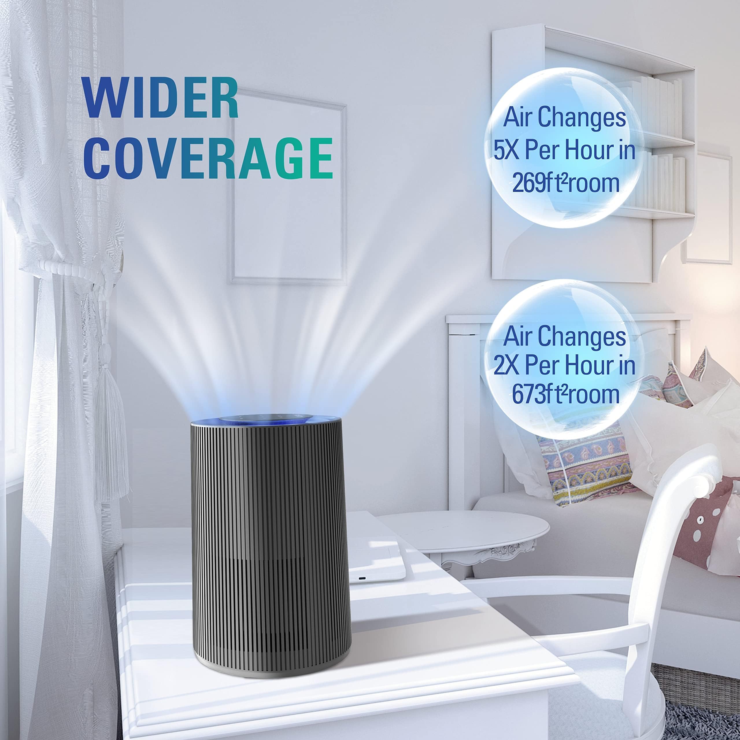 STEALTH Air Purifiers for Home - HEPA Filter, Quiet & Powerful, Deep Black - Perfect for Bedrooms, Living Rooms & Offices