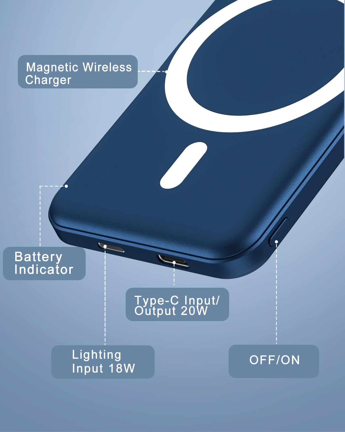 Podoru 5000mAh MagSafe Wireless Power Bank - Ultra Slim Magnetic Battery Pack with 20W Fast Charging & USB-C Cable | Compatible with iPhone 16/15/14/13/12 Series (Dark Blue) | Perfect for Travel, Work & On-the-Go Charging
