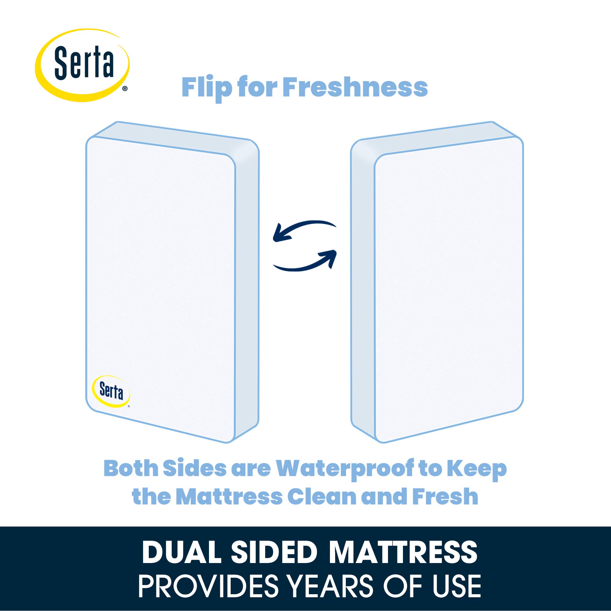 Delta Children Emery 4-in-1 Convertible Crib with Serta Perfect Slumber Dual-Sided Mattress - Grey Nursery Furniture Set | Safe for Newborns, Toddlers to Full-Size Bed | Eco-Friendly Recycled Fiber Core | Perfect for Baby Rooms, Daycares & Guest Rooms