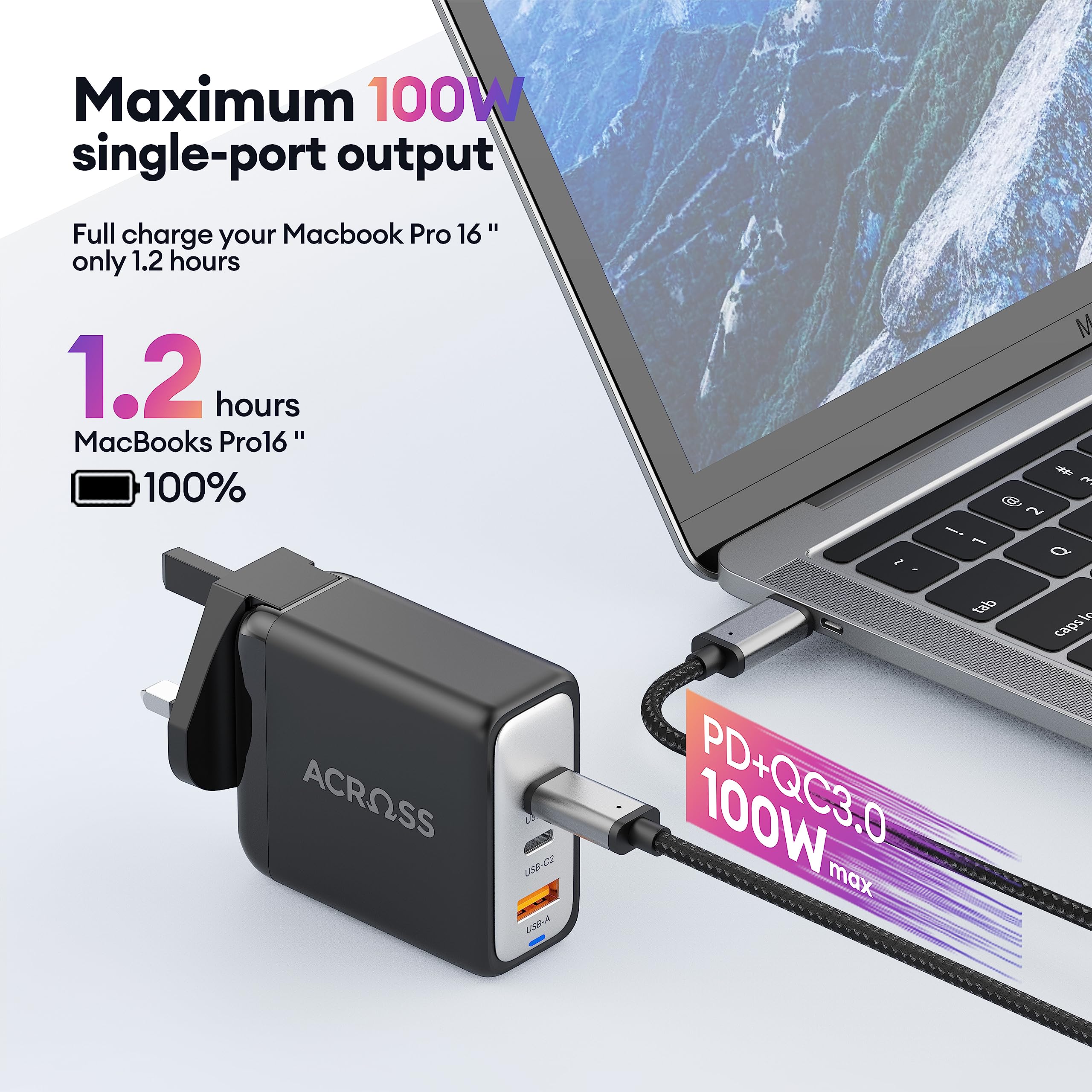 100W GaN Fast Travel Charger - Compact & Powerful USB-C Wall Charger for Laptop, Phone, Tablet - Perfect for Business Trips & International Travel (White) | Across Globe