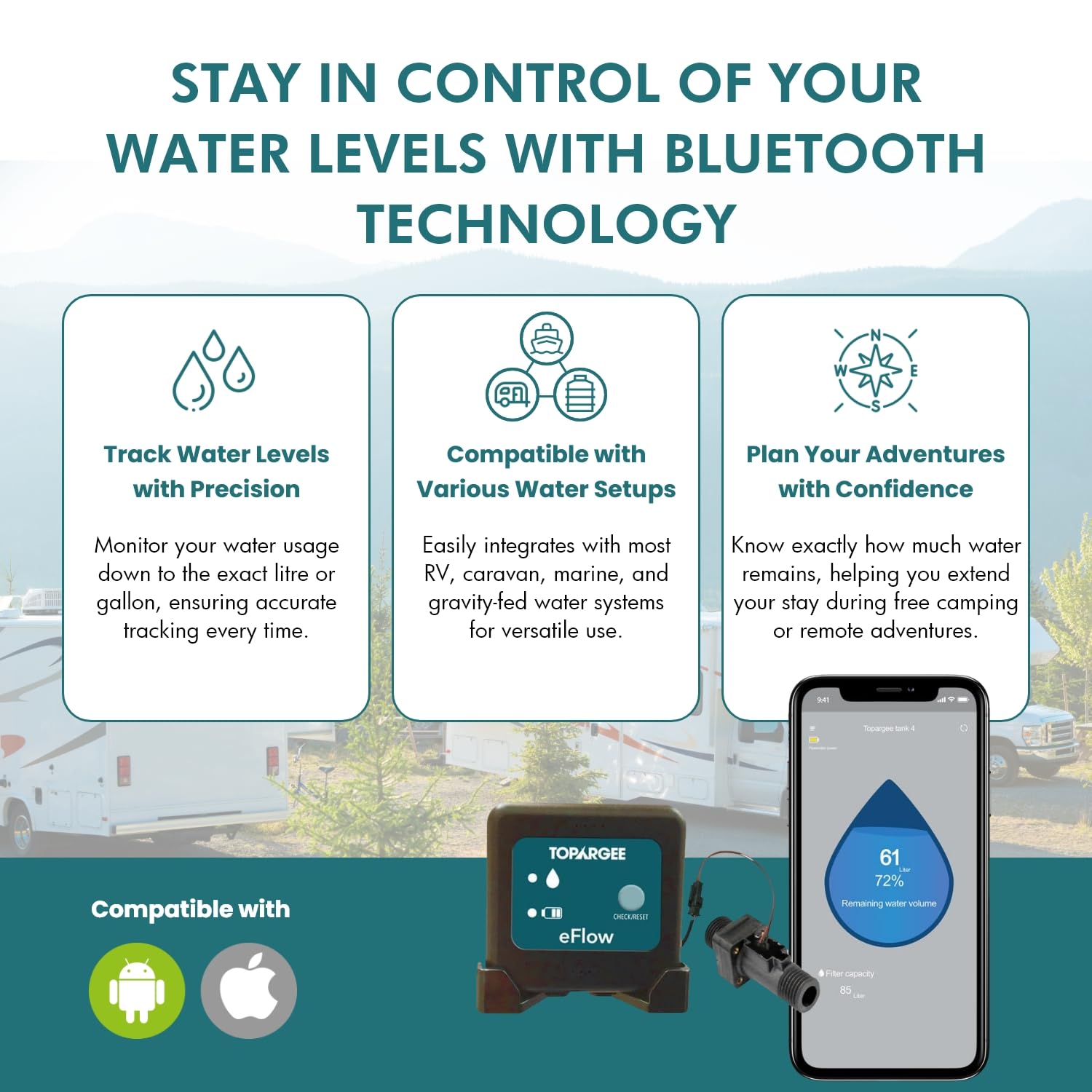 Topargee Bluetooth Water Tank Gauge H2F-BT12 - Smart Wireless Water Level Monitor with Liter/Gallon Measurement for RV, Boat & Home Water Storage Tanks | Real-Time Usage Tracking & Capacity Alerts