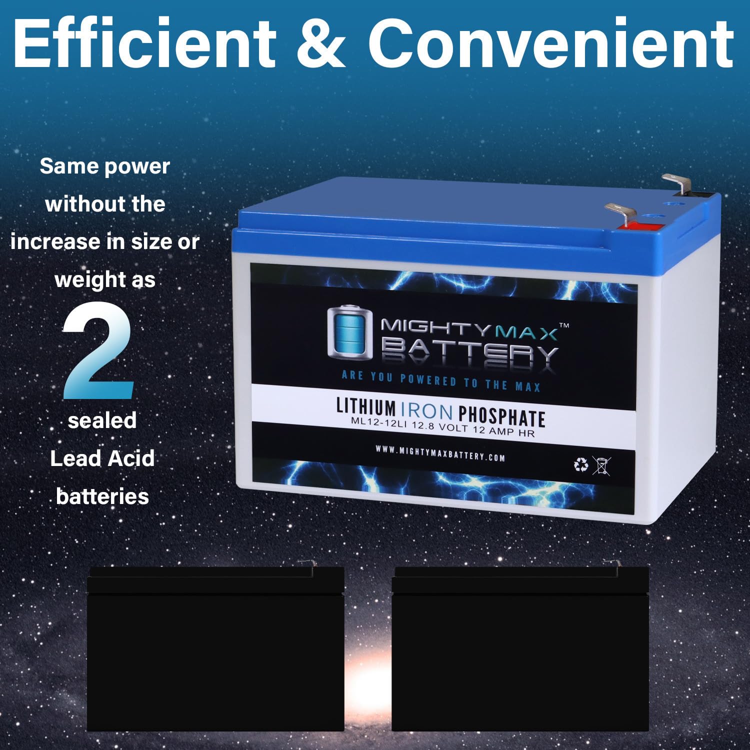 Mighty Max 12V 12Ah Lithium Battery Replacement for Altronix AL1042ULADA - Power Backup for Security Systems, Emergency Lighting & UPS Devices