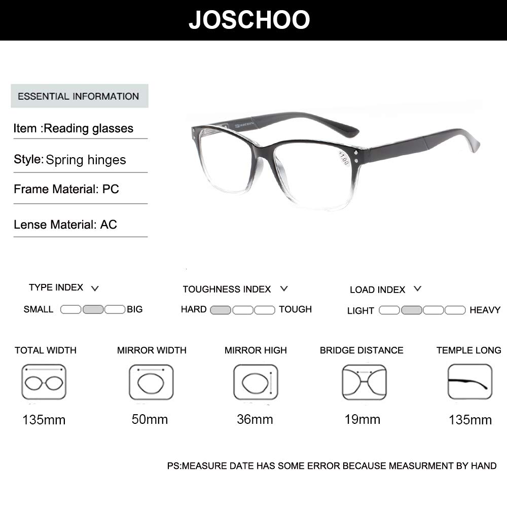 JOSCHOO 5-Pack Reading Glasses for Men & Women - Lightweight Spring Hinge Readers with Prime Black Frame - Perfect for Reading, Computer Use & Office Work