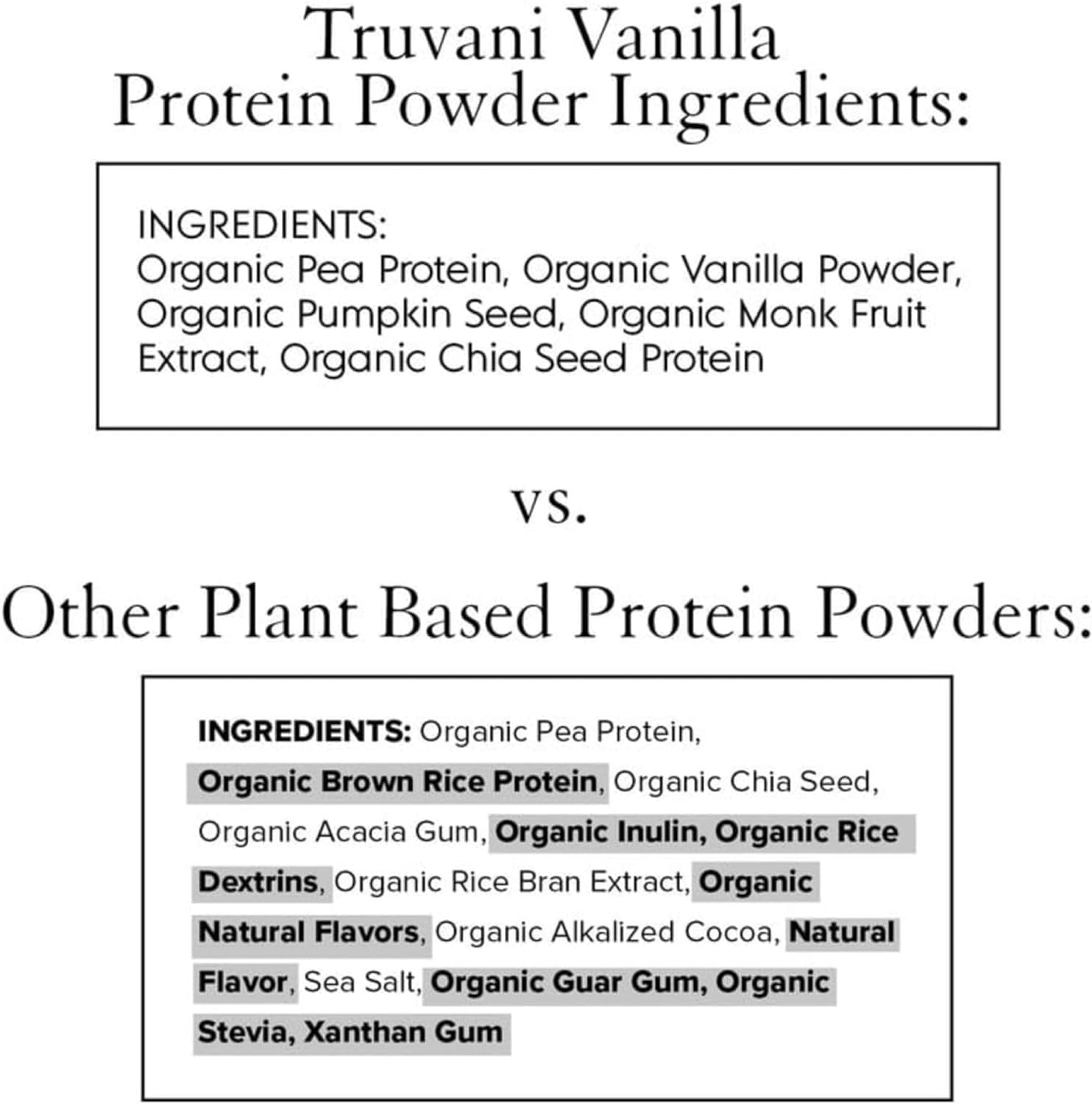 Truvani Vegan Protein Powder - Vanilla Flavor, 20g Organic Plant-Based Protein, 18 Servings | Keto, Gluten-Free, Dairy-Free, Low Carb, No Sugar Added | Perfect for Smoothies, Baking & Post-Workout Recovery