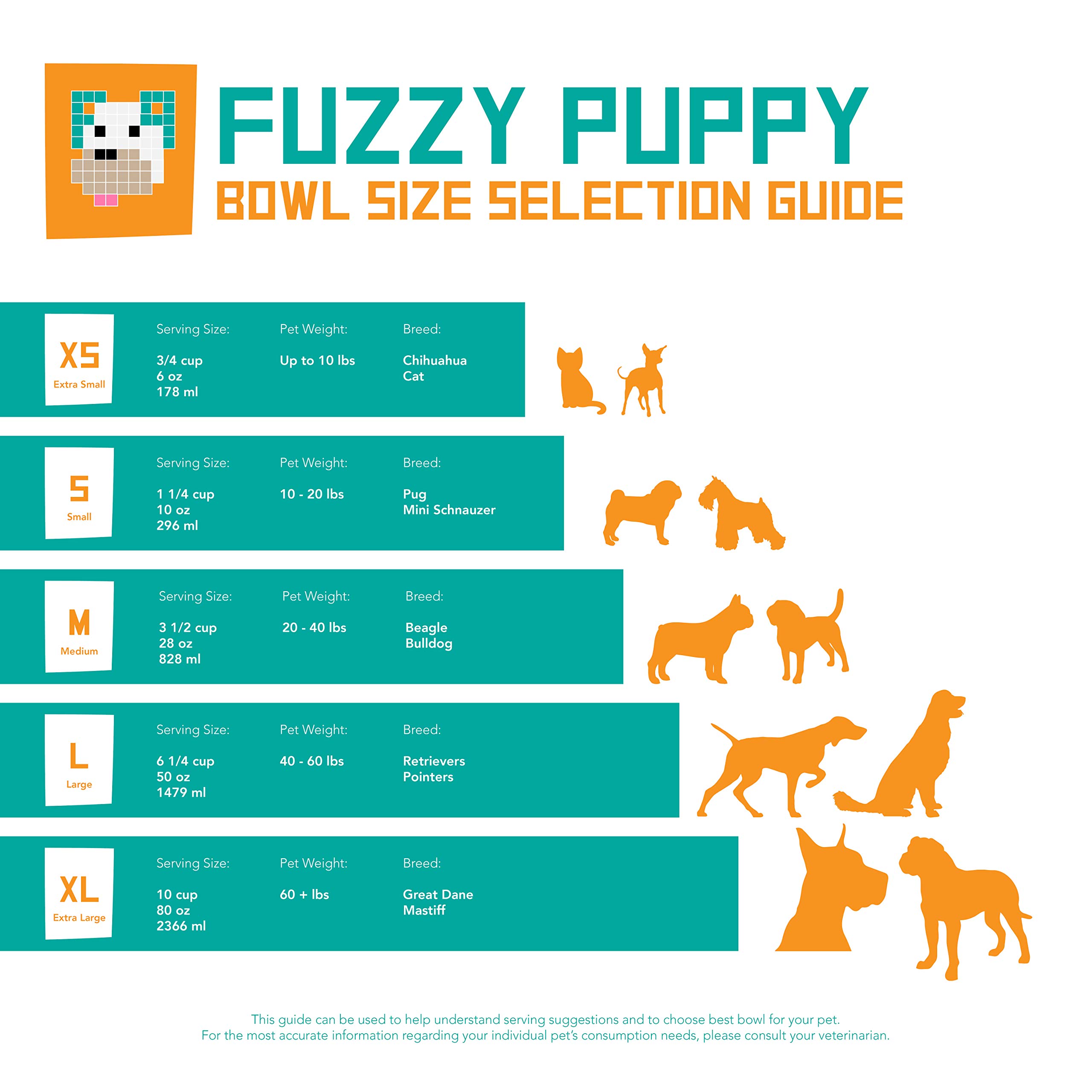 Slow Feeder Dog Bowl with Non-Slip Base - Stainless Steel Pet Food & Water Dish for Dogs & Cats - 45oz Capacity, Durable & Spill-Proof - Perfect for Fast Eaters, Mealtime Enrichment & Puzzle Feeding (Metallic Silver/Blue)