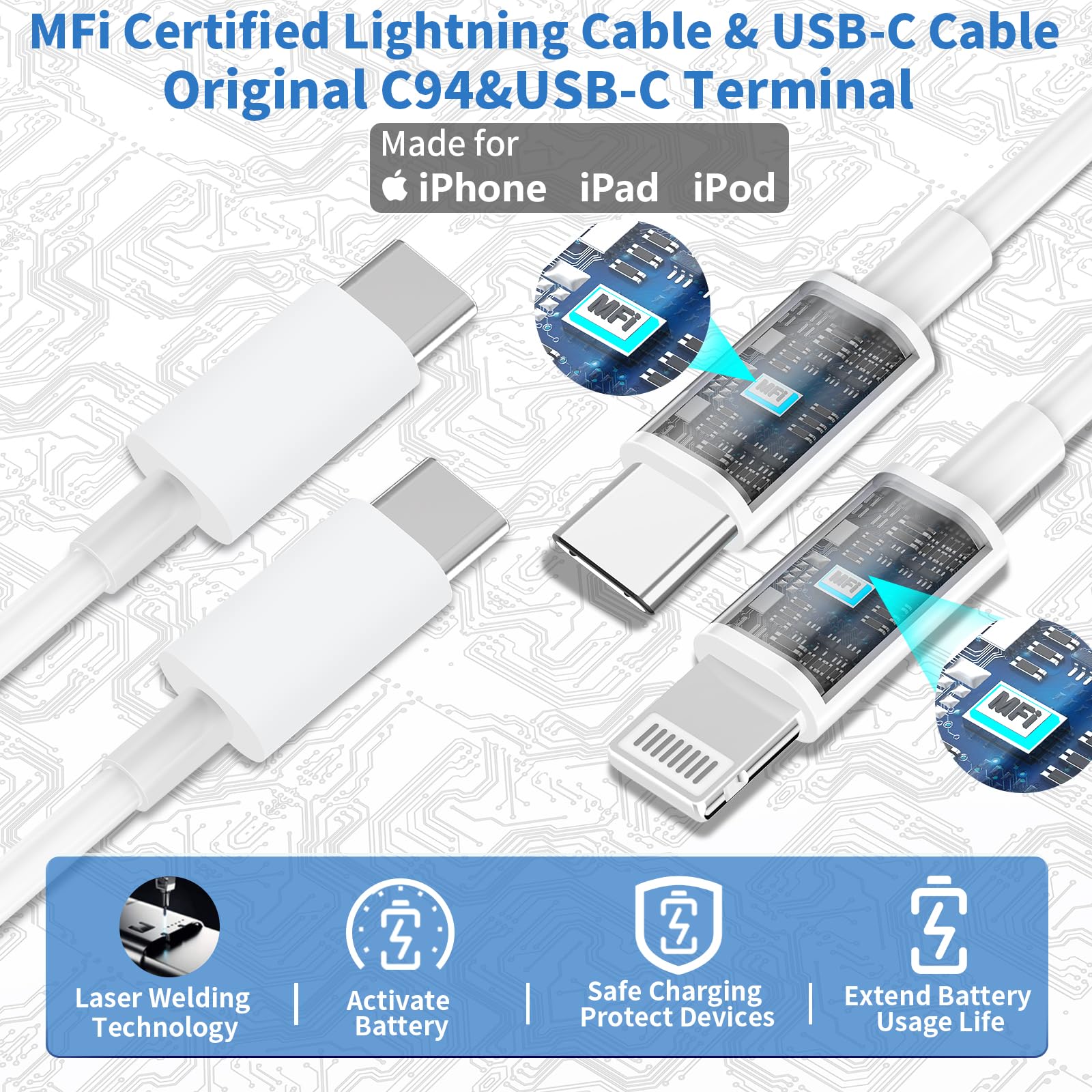 Apple MFi Certified 72W Dual USB-C Car Charger Fast Charging for iPhone 16 Pro Max/16 Pro/15/14/13/12 - Includes Type C & Lightning Cables - Perfect for Road Trips & Daily Commute