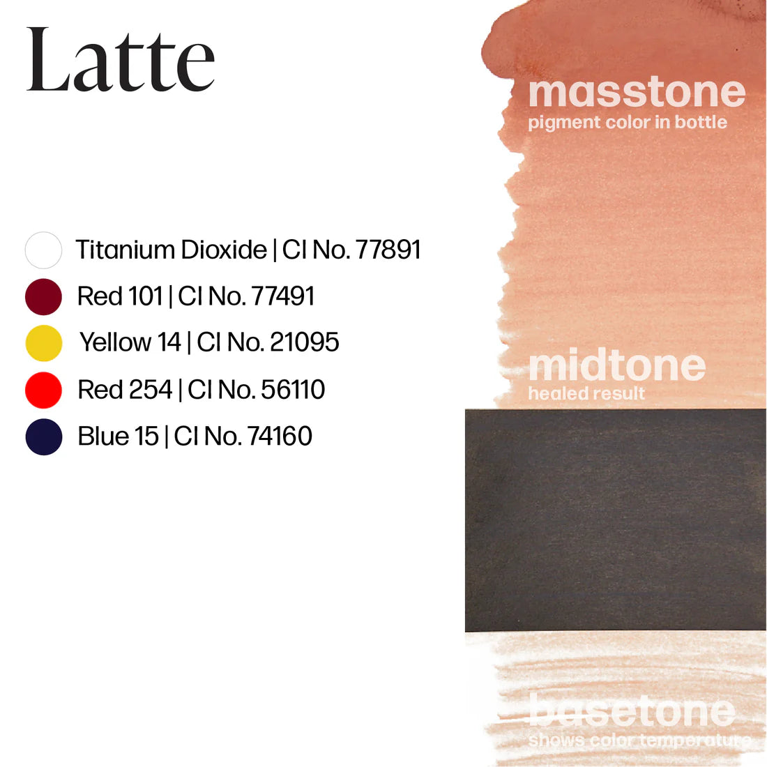 Premium Latte Permablend - High-Quality Coffee Blend for Espresso & Latte | Perfect for Home Brewing, Cafes & Gifting