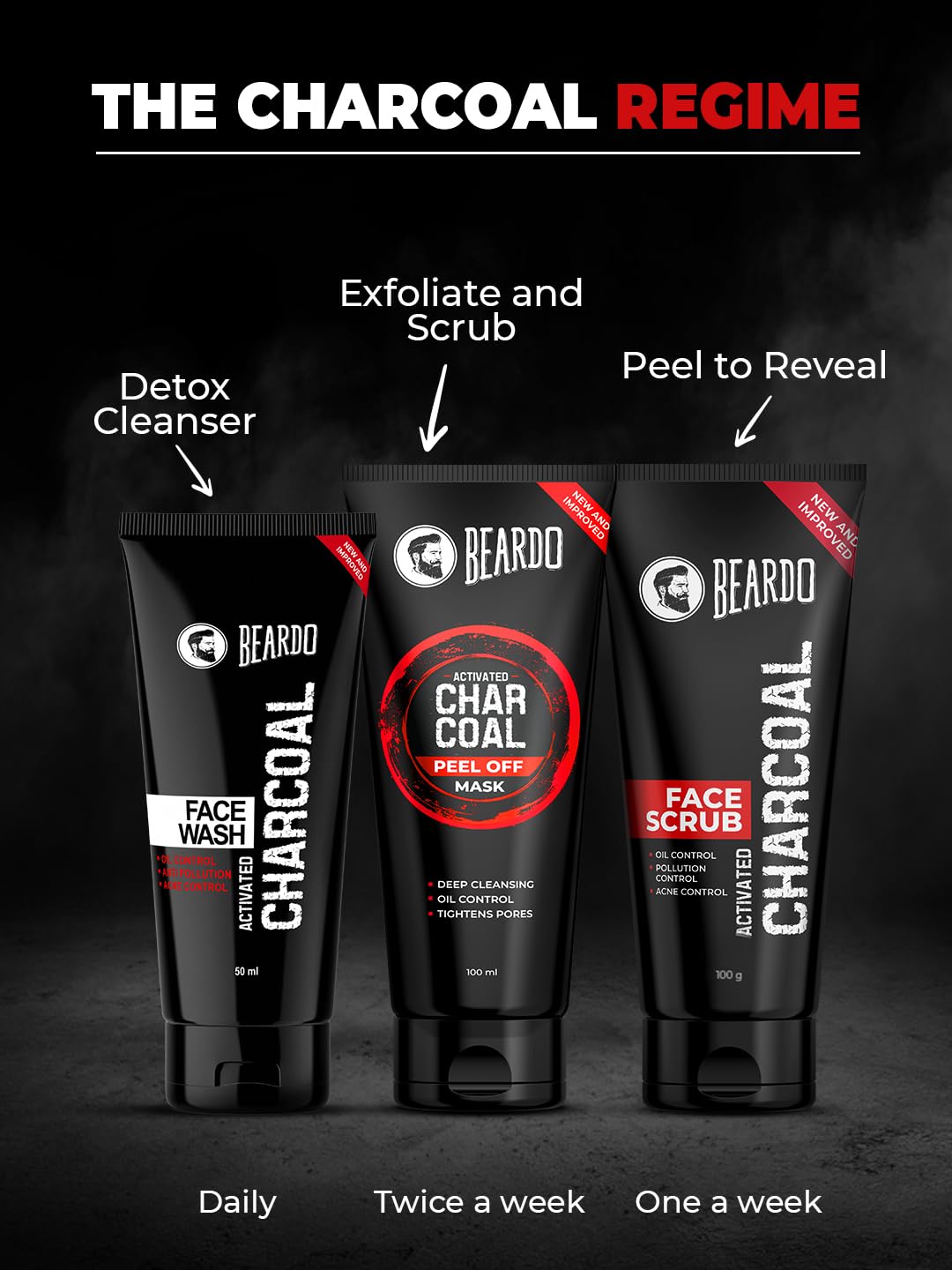 Beardo Activated Charcoal Face Wash for Men - 50ml | Deep Pore Cleanser for Acne, Pimples & Oily Skin | Detoxifying & Dirt Removing Formula | Perfect for Daily Skincare & Post-Workout Cleansing