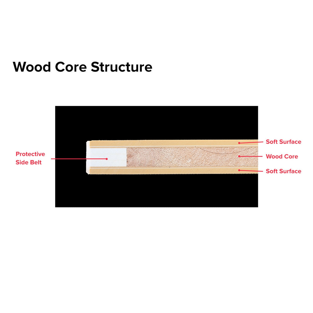 Hasegawa Pro Soft Rubber Wood Core Cutting Board 23.6
