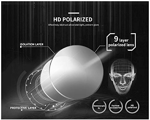 Men's Polarized Aviator Sunglasses for Sports & Driving - Lightweight Metal Frame, UV Protection, Anti-Glare (Silver) - Perfect for Running, Cycling, Golf & Outdoor Activities