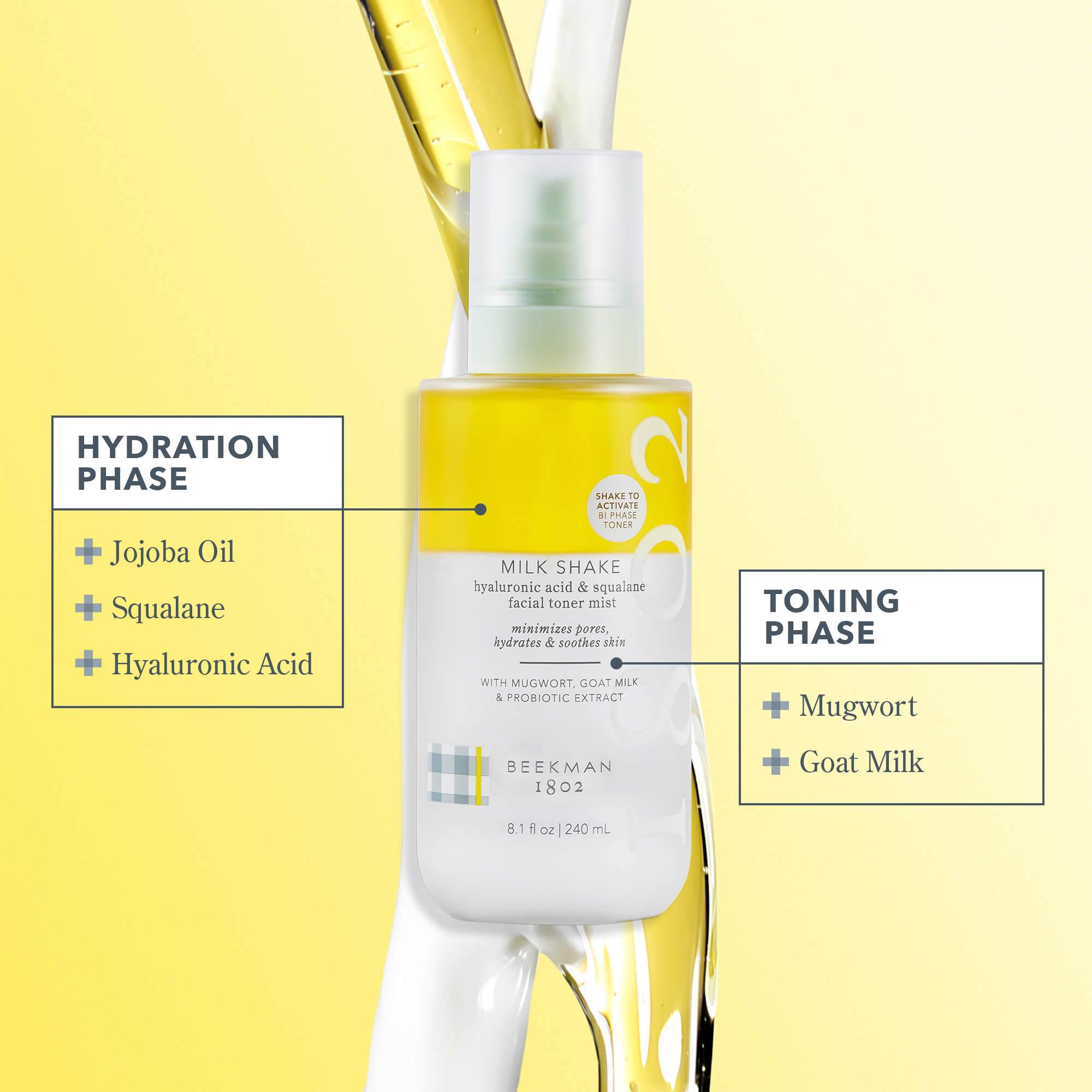 SPF Skincare Set for Daily Sun Protection - Essential Staples for Healthy Skin | Perfect for Outdoor Activities & Travel