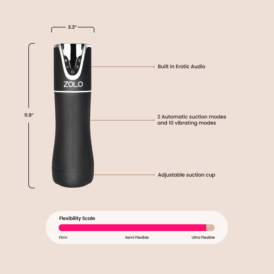 Zolo Automatic Blowjob Machine - Hands-Free Sucking & Vibrating Male Masturbator for Ultimate Pleasure - Perfect for Solo Play & Couples Intimacy