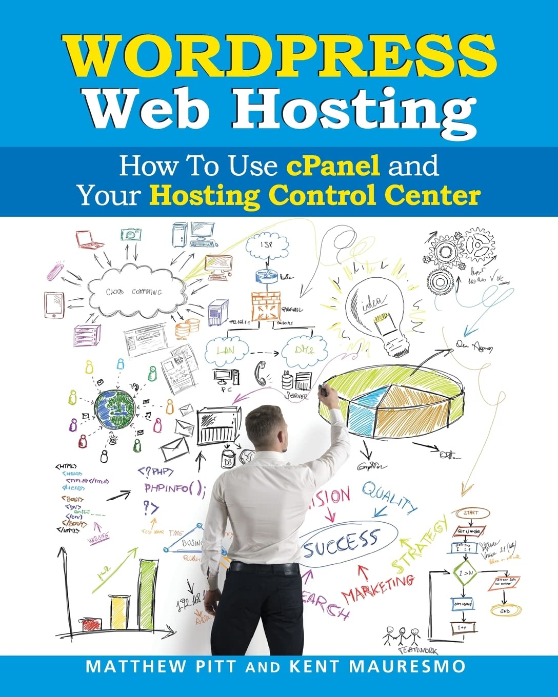 WordPress Web Hosting Guide: How to Use cPanel and Hosting Control Center for Beginners | Website Management Tutorial for Bloggers & Small Businesses