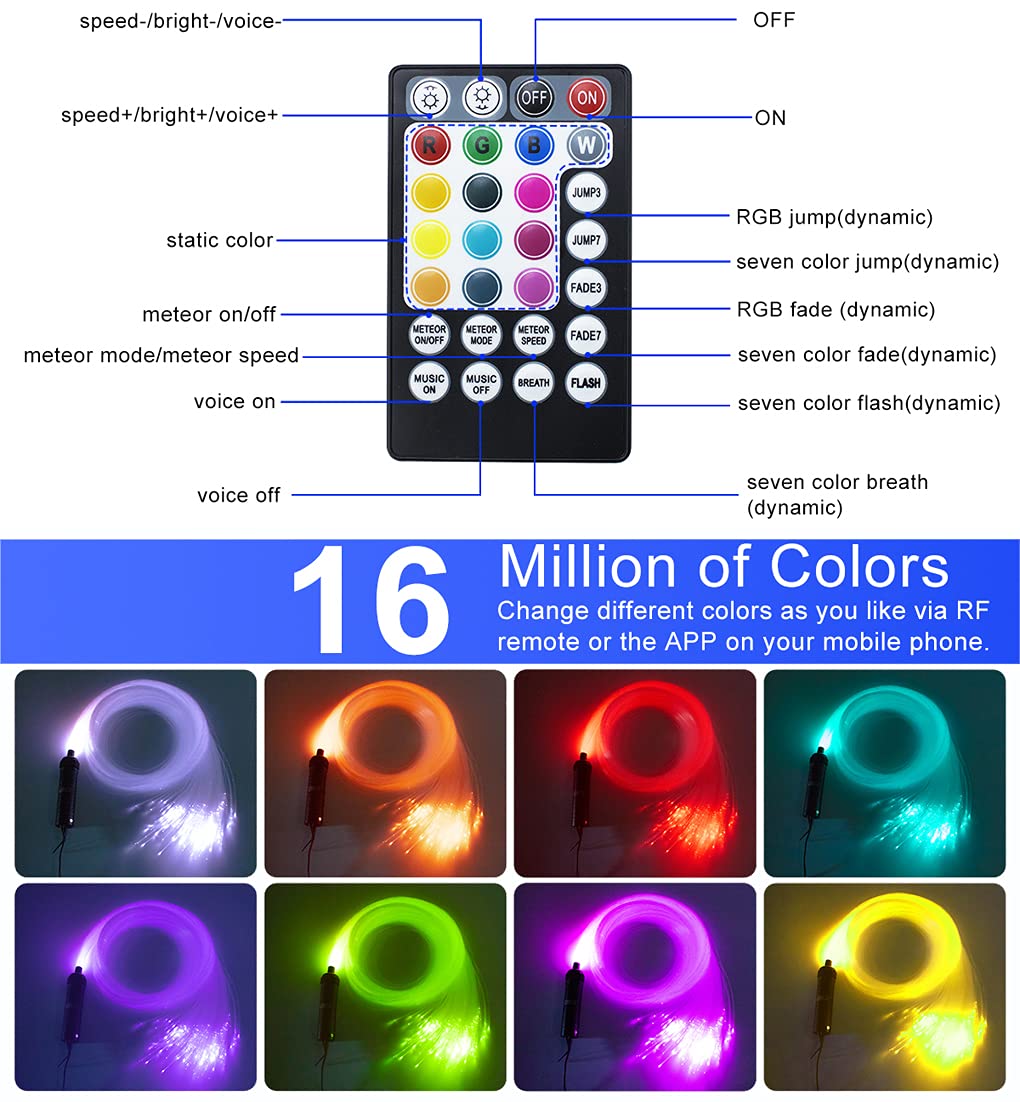AZIMOM 6W RGBW Fiber Optic Meteor Ceiling Light Kit - 450pcs 0.03in Fiber Strands with Bluetooth/APP Control - Car Starlight Headliner & Home Decor for Bedroom, Theater, Party Lighting