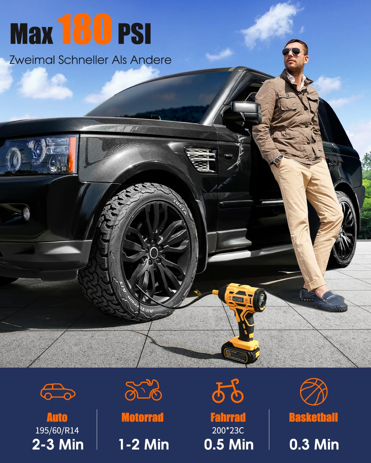 AUTDER Portable Air Compressor, Cordless Tire Inflator 180 PSI with Dual Power Source, 21V Battery/12V DC, Digital Pressure Gauge, Auto Shut-Off - Perfect for Cars, SUVs, Bikes & Inflatables On The Go (Yellow-Black)