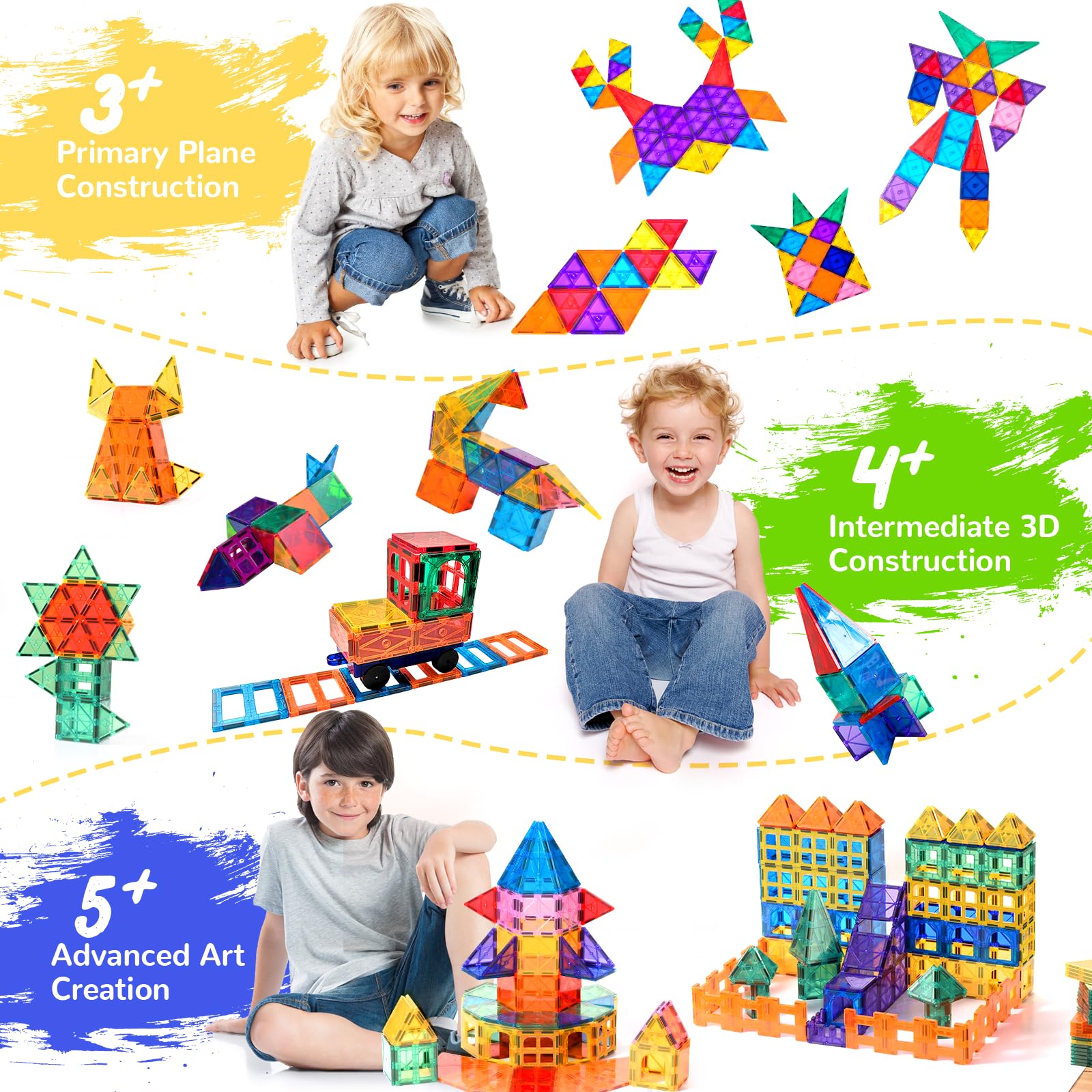 STEM Magnetic Building Blocks for Kids - Educational Montessori Toys for Boys & Girls Ages 3+ | Sensory Learning, Creative Construction Play | Perfect for Preschool Classroom & Home Playroom Activities