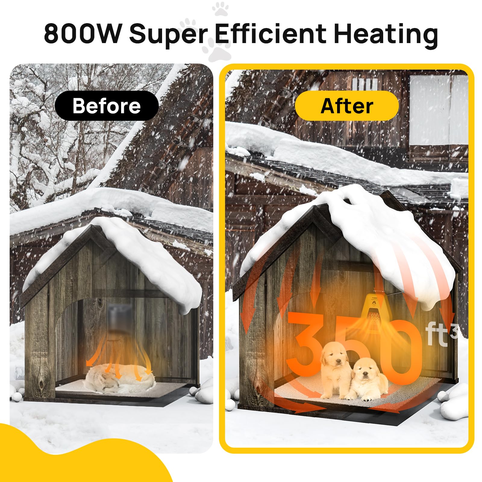 TURBRO DH800A 800W Wall Mount Dog House Heater with 10ft Anti-Bite Cord - Waterproof & Overheat Protection - Electric Pet Warmer for Kennels, Cat Cages & Chicken Coops (UL Certified) - Keep Pets Warm in Winter for Indoor/Outdoor Use