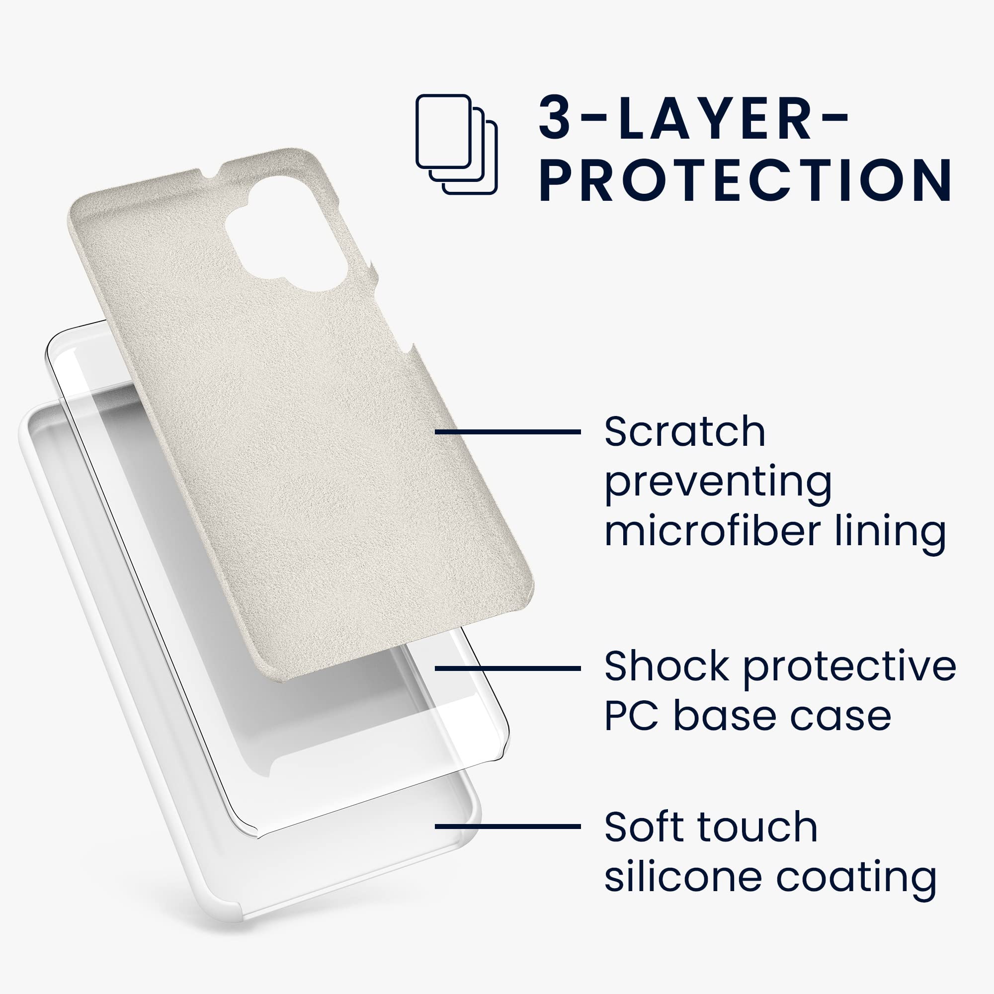 kwmobile Shockproof TPU Silicone Case for Samsung Galaxy A32 5G - Soft Matte White Protective Phone Cover | Perfect for Everyday Use, Work & Travel