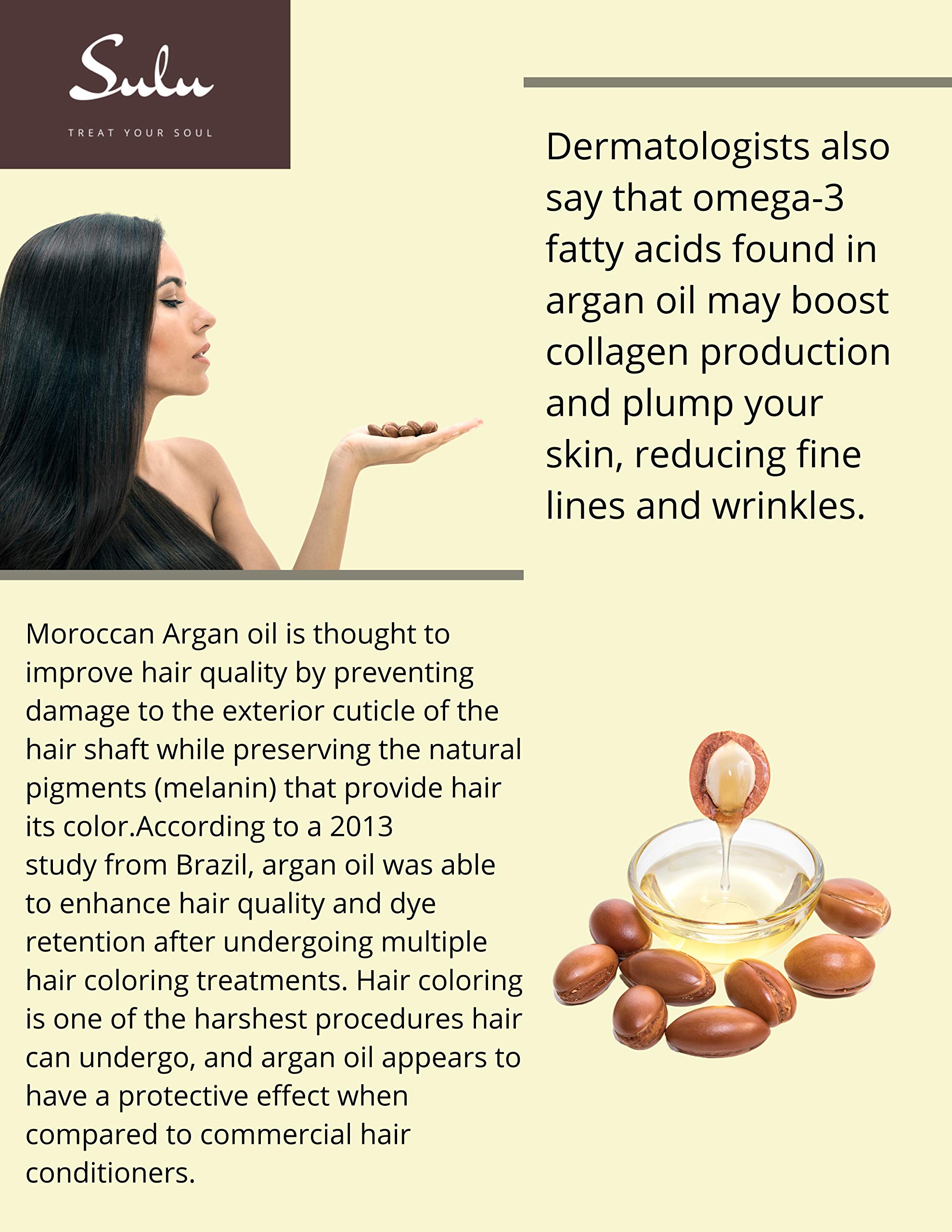 Pure Organic Cold Pressed Unrefined Extra Virgin Moroccan Argan Oil by Sulu Organics - 1 Gallon for Hair, Skin & Beard Care - Natural Moisturizer & Styling Treatment