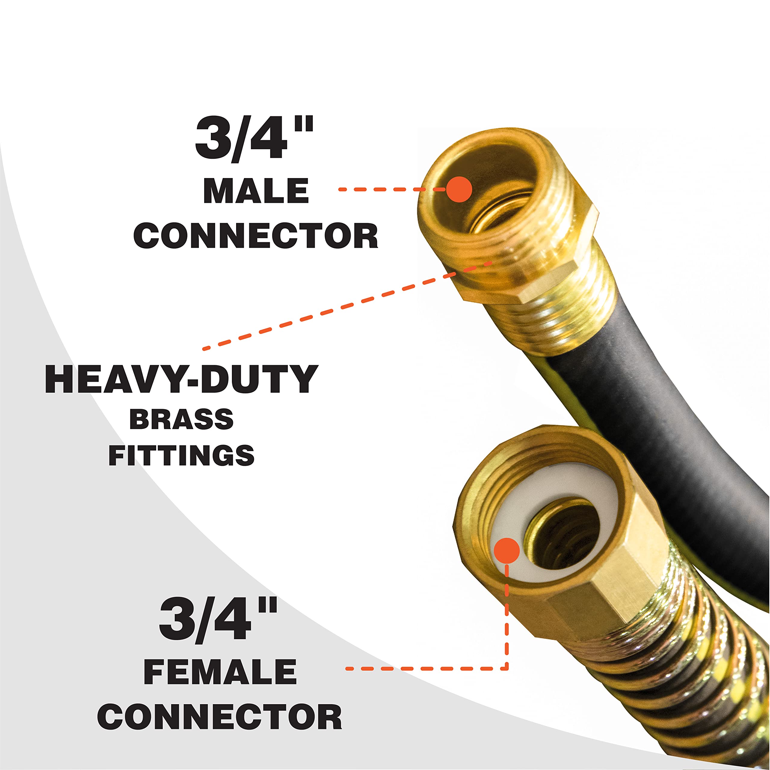25 ft HOMESTEAD Lightweight Garden Hose - 5/8 Inch Diameter with 3/4 Inch Brass Connector - Perfect for Lawn Watering, Garden Irrigation & Outdoor Cleaning