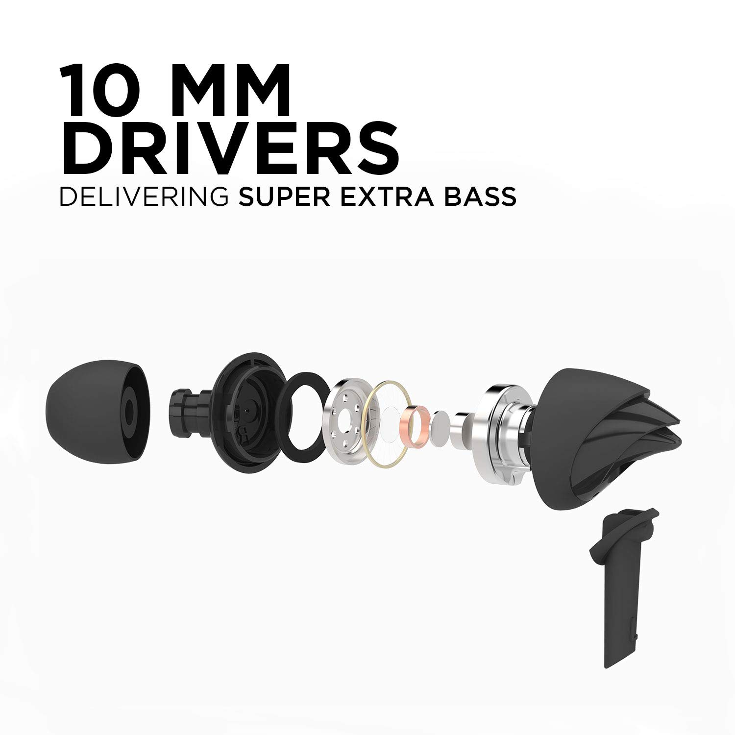 boAt Bassheads 100 Wired In-Ear Headphones with Mic - HD Sound, Noise Isolation, Comfort Fit for Gym, Travel & Music Lovers (Black)