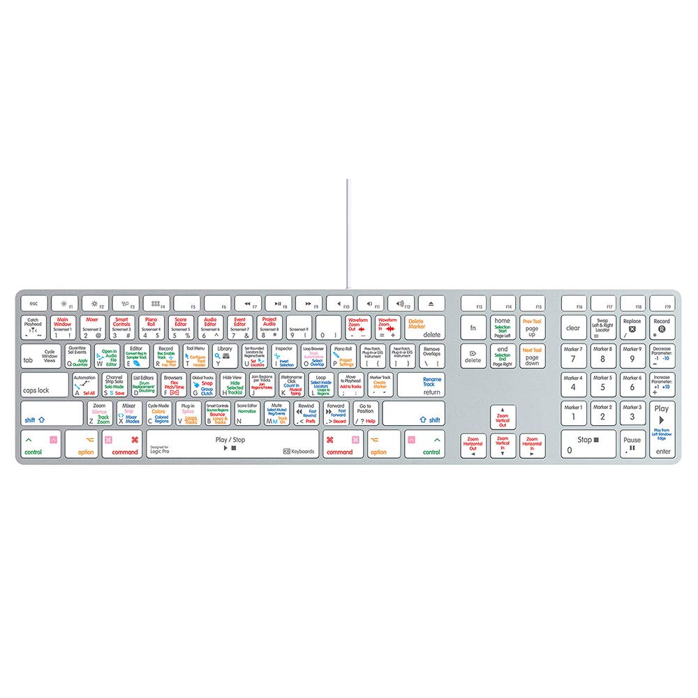 KB Covers Logic Pro Keyboard Cover for Mac with Numpad & 2 USB Ports | Ultra Thin, Dustproof, Waterproof & Dirt-Resistant Silicone Skin | Perfect for Studio, Office & Home Use