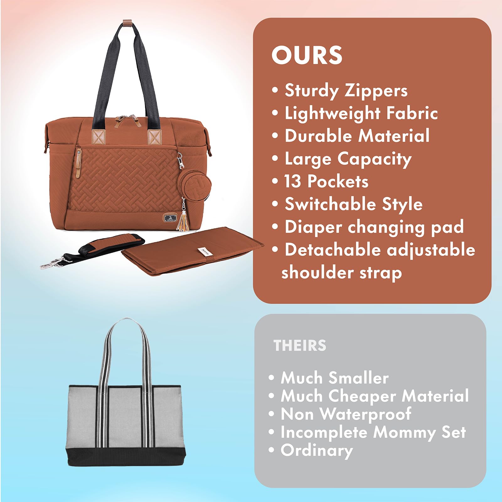 Waterproof Diaper Bag Tote with Changing Mat & Pacifier Holder - Large Maternity Backpack for Moms & Dads - Perfect for Travel, Daycare & Family Outings