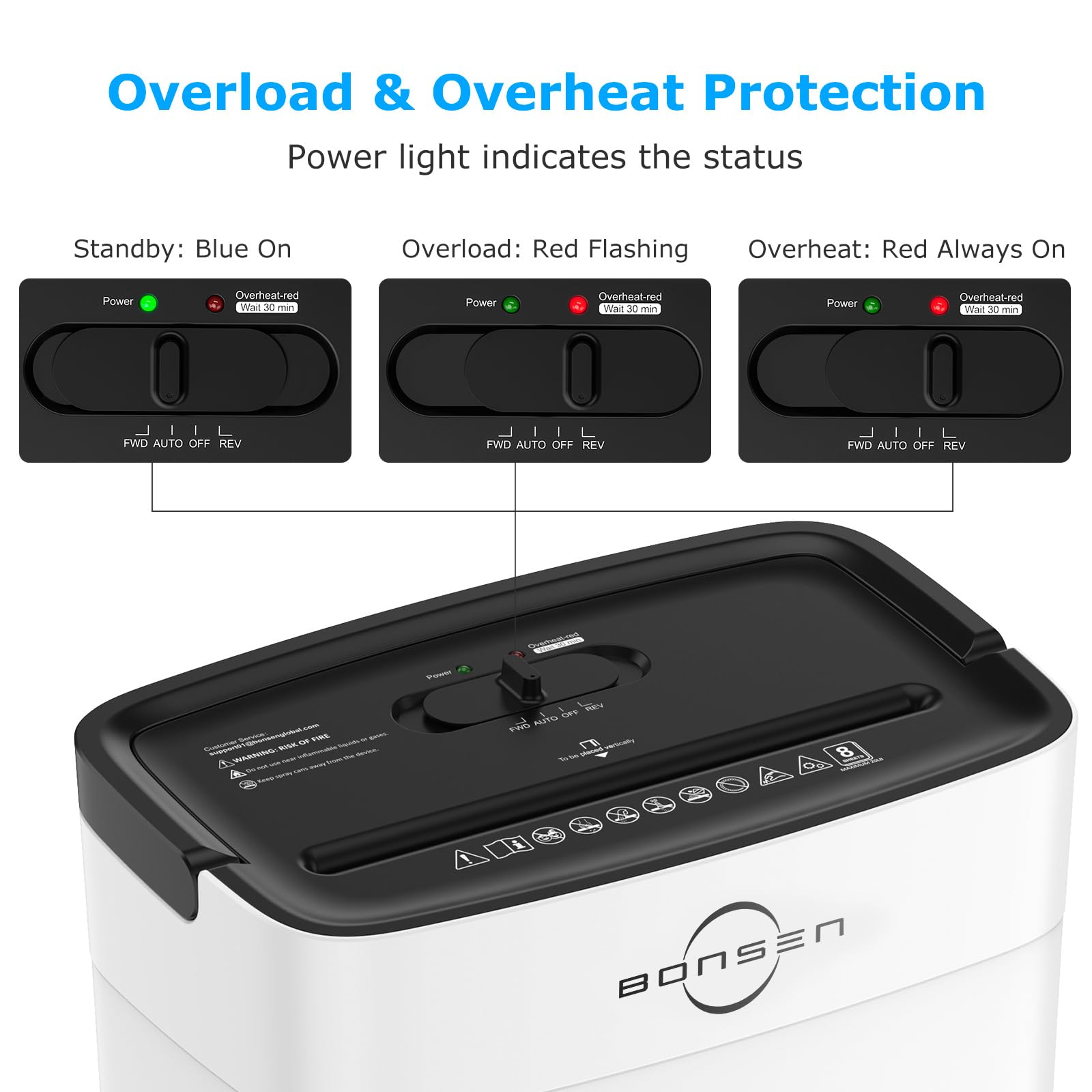 BONSEN 8-Sheet Cross-Cut Paper Shredder for Home & Office - P-4 High Security Level, Ultra Quiet Design with 4 Gallon Wastebasket | Shreds Credit Cards & Documents | Perfect for Small Offices, Home Workspaces & Confidential File Destruction (Model S3101-W)