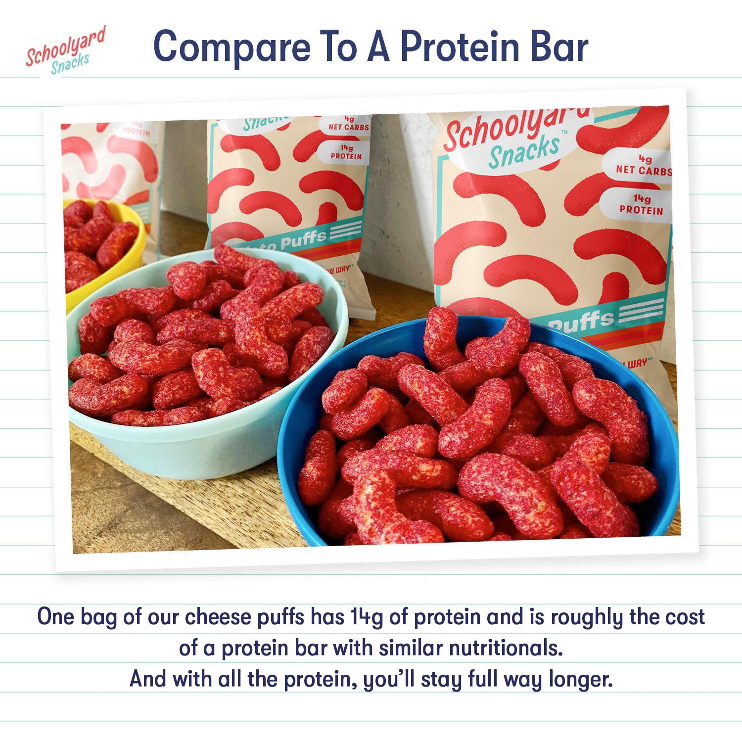 Fiery Hot Keto Protein Puffs - 14g High Protein Low Calorie Snacks | Gluten Free, Low Carb, Low Sugar, Grain Free | Healthy Keto Snacks for Adults & Kids | Made in USA (12 Pack) | Perfect for School Lunches, Office Snacks & On-the-Go Nutrition