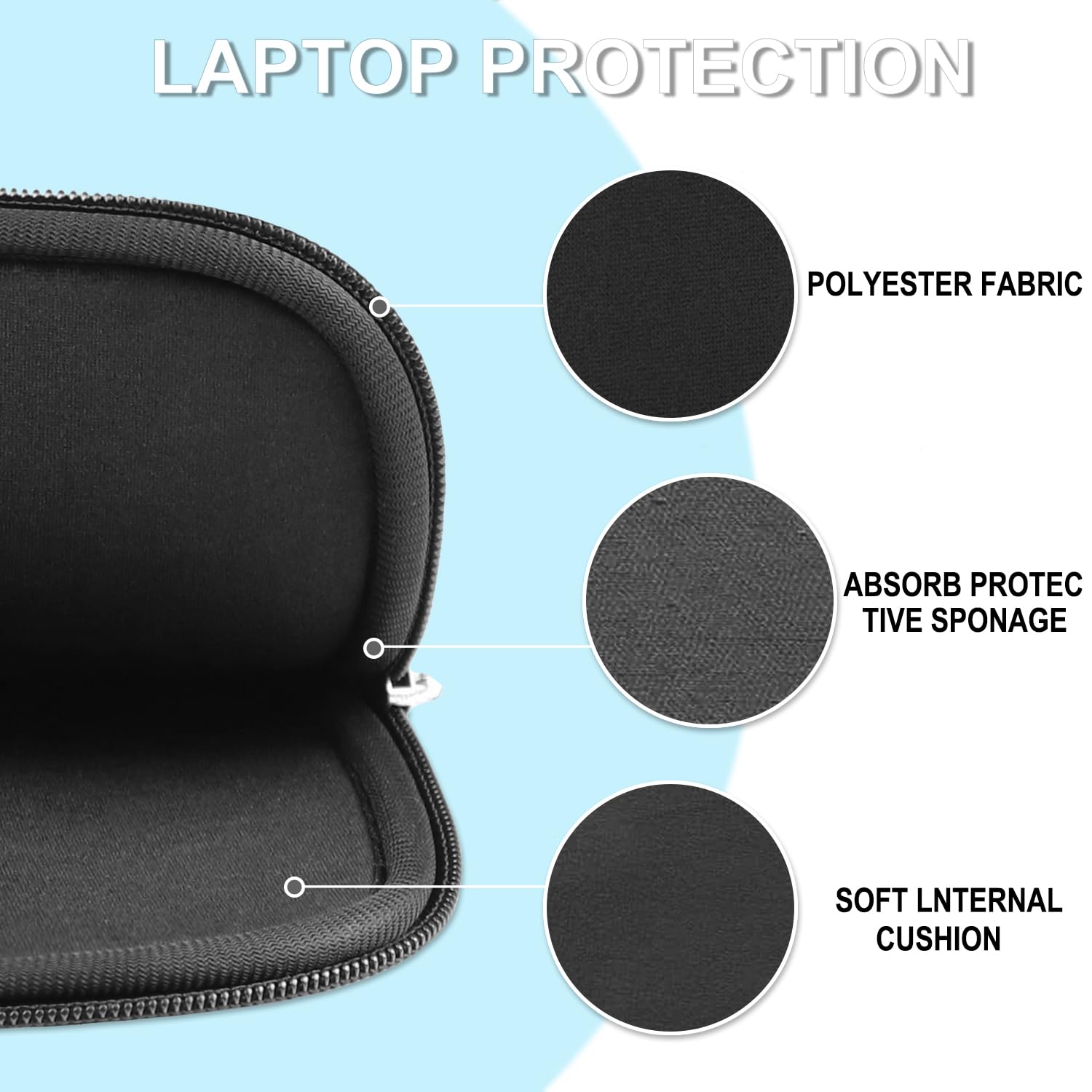 15 Inch Shockproof Laptop Case with Accessory Pocket - Protective Travel Sleeve for MacBook Air, MacBook Pro, HP, Dell, Lenovo - Perfect for Work, School & Travel, Black