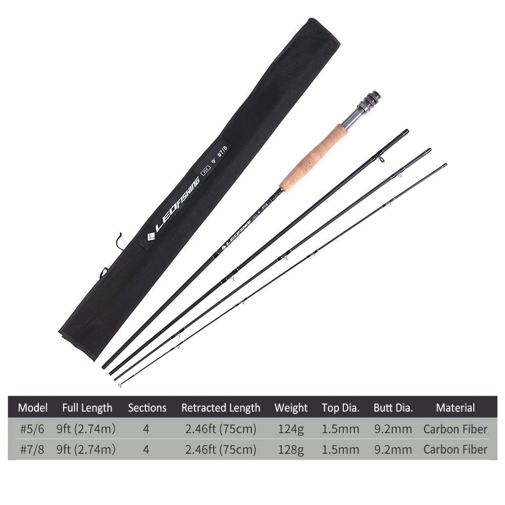 Lixada Durable Canvas Fly Fishing Rod Case - Portable Fishing Tackle Storage Bag for Fly Rods & Reels - Perfect for Travel, Hiking, and Outdoor Fishing Trips
