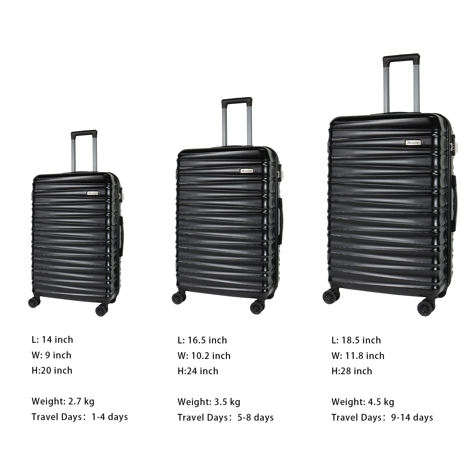 3-Piece Lightweight Hardshell Luggage Set (20/24/28 Inch) with 360° Spinner Wheels - Durable ABS+PC Suitcase for Travel - Perfect for Family Vacations, Business Trips & International Travel (Black, 5-Piece Set)