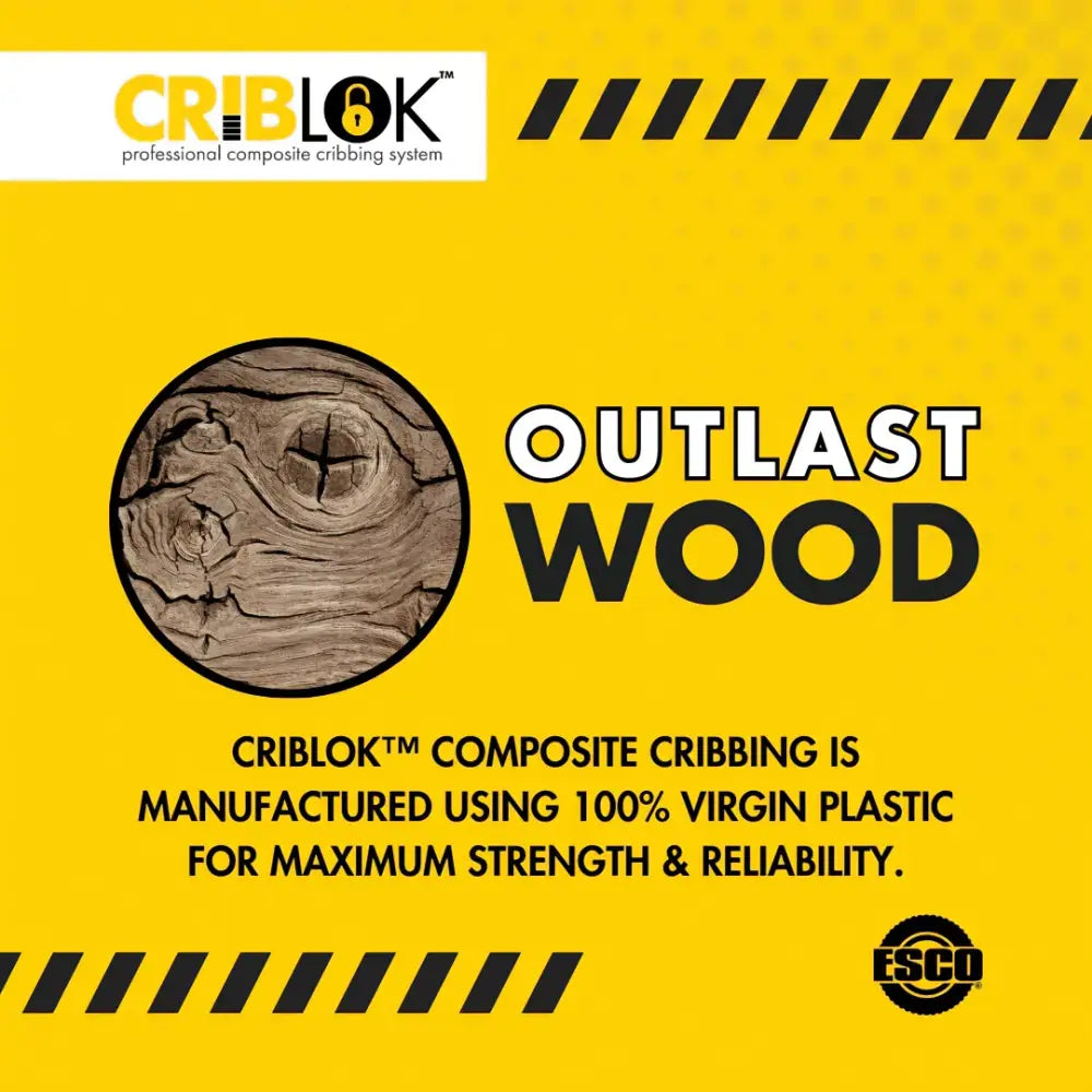 ESCO 10-Piece CribLok Cribbing System with Steel Plates - 23