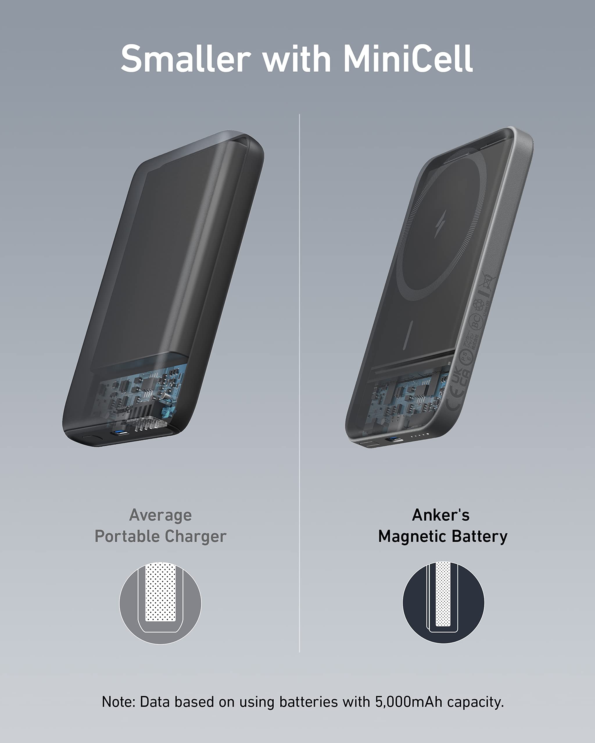 Anker Magnetic Portable Charger 10,000mAh Power Bank - 30W Fast Charging Wireless Battery Pack for iPhone 15/14/13/12, Samsung Galaxy - Perfect for Travel, Work & Outdoor Adventures