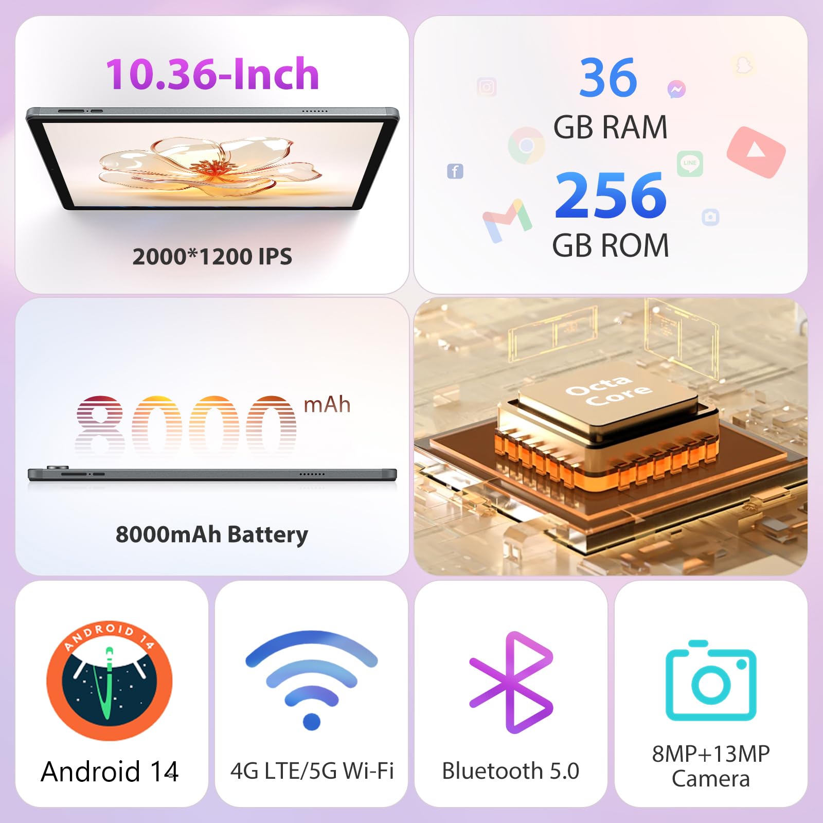 PIXPEAK 10.36 Inch 2K Android Tablet - 4G LTE & 5G WiFi, 36GB RAM 256GB ROM (Expandable to 2TB), Octa-Core 2.0GHz, 8000mAh Battery, 13MP+8MP Camera - Perfect for Work, Study & Entertainment (Grey)