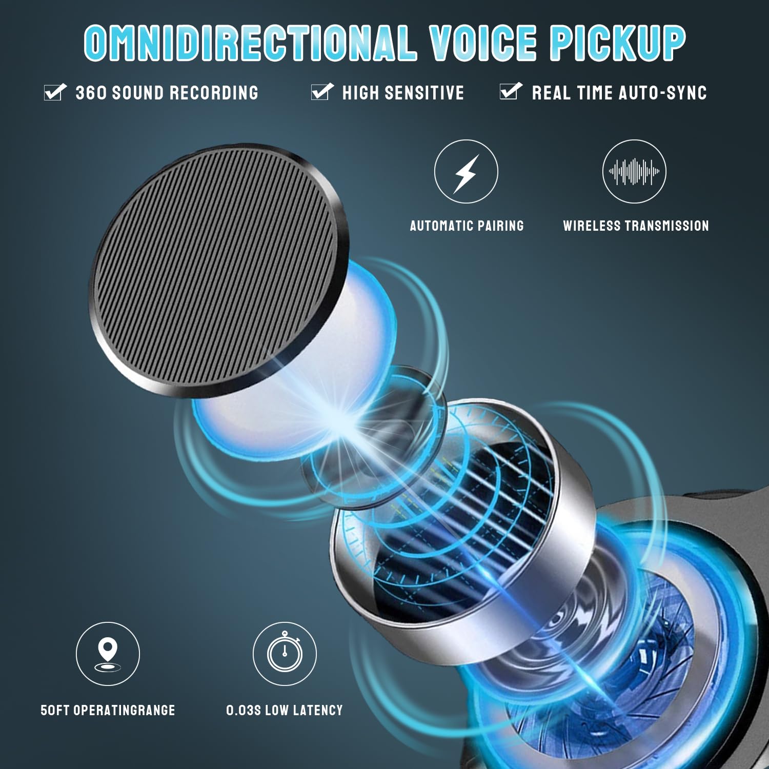 Professional Dual Lavalier Wireless Microphone for iPhone & iPad - Plug & Play for Recording, Live Streaming, YouTube, Facebook, TikTok, Vlogging - Perfect for Interviews, Podcasts & Online Classes