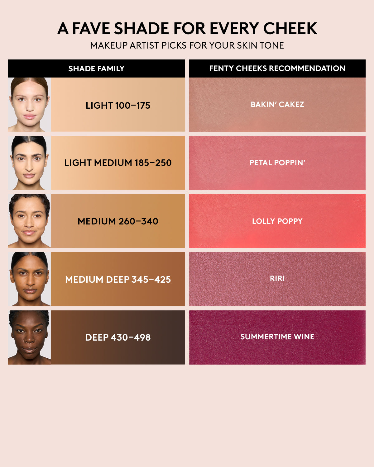 Fenty Beauty Cheeks Out Freestyle Cream Blush - Long Lasting, Buildable & Blendable for a Natural Flush | Perfect for Everyday Wear & Special Occasions