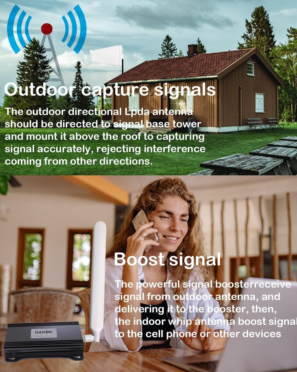 5G 4G LTE 3G Cell Phone Signal Booster for Home & Office - Band 12/13/17 Compatible with All US Carriers (Verizon, AT&T, T-Mobile) | Covers Up to 5,500 Sq Ft | Perfect for Weak Signal Areas, Rural Homes & Basements