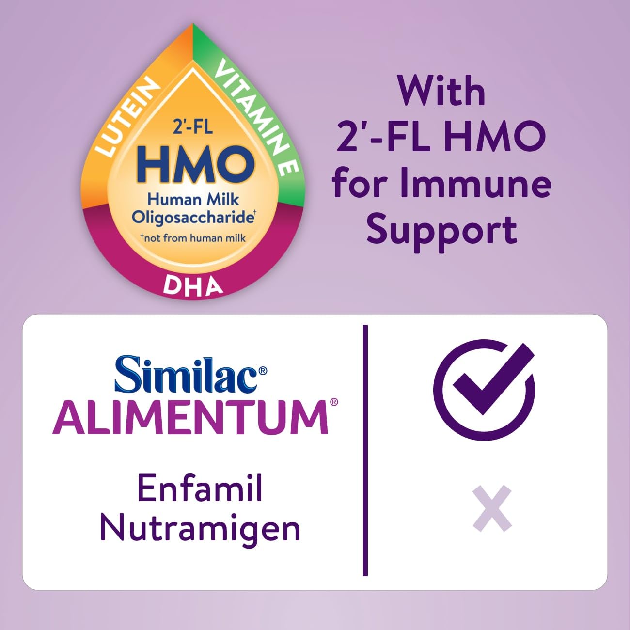 Similac Alimentum Hypoallergenic Infant Formula with 2'-FL HMO for Food Allergies & Colic Relief - Ready-to-Feed Baby Formula, 8 fl oz Bottles (Pack of 24) - Gentle Nutrition for Sensitive Babies with Protein Sensitivity | Ideal for Newborns, Infants with Digestive Issues