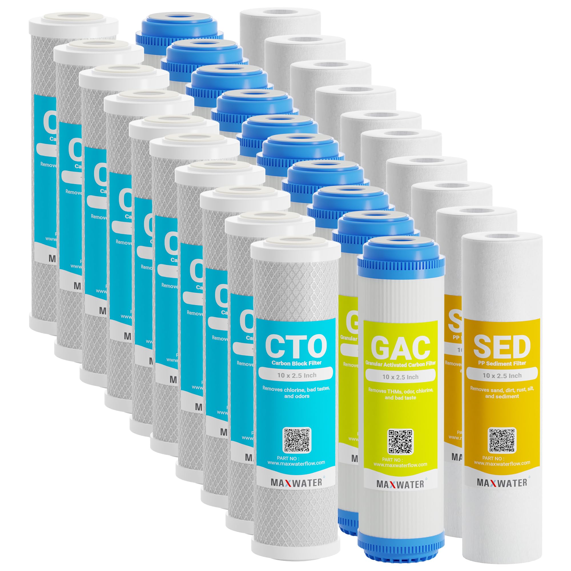 5 Micron Replacement Water Filter Cartridge Set (10 x 2.5 Inch) for Standard RO Systems - PP Sediment, GAC & CTO Filters | Compatible with AP110, WHKF-GD05, WHKF-WHWC, GAC-10 | Perfect for Home, Office & RV Reverse Osmosis Water Filtration